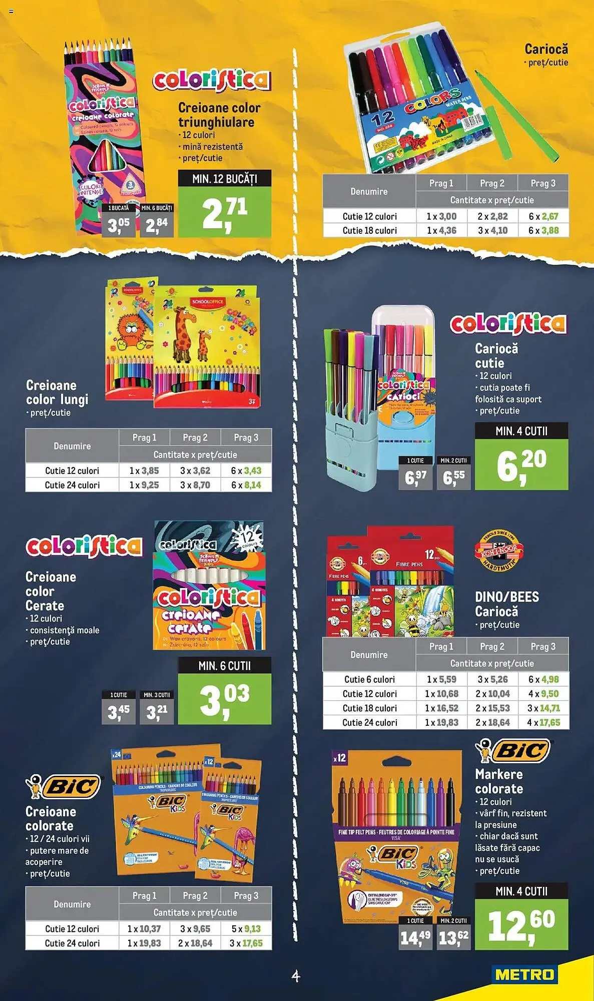 Catalog Catalog Metro de la 1 august până la 25 septembrie 2025 - Revista Pagina 4