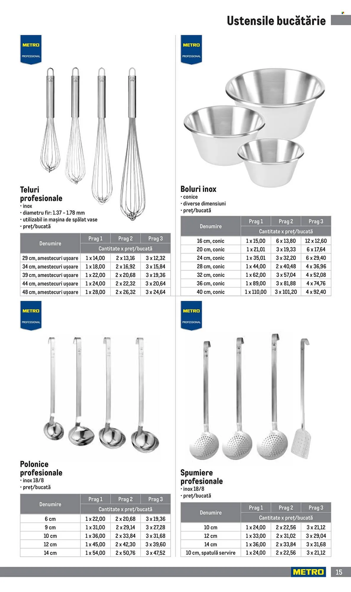 Catalog Catalog Metro de la 5 ianuarie până la 31 martie 2026 - Revista Pagina 15