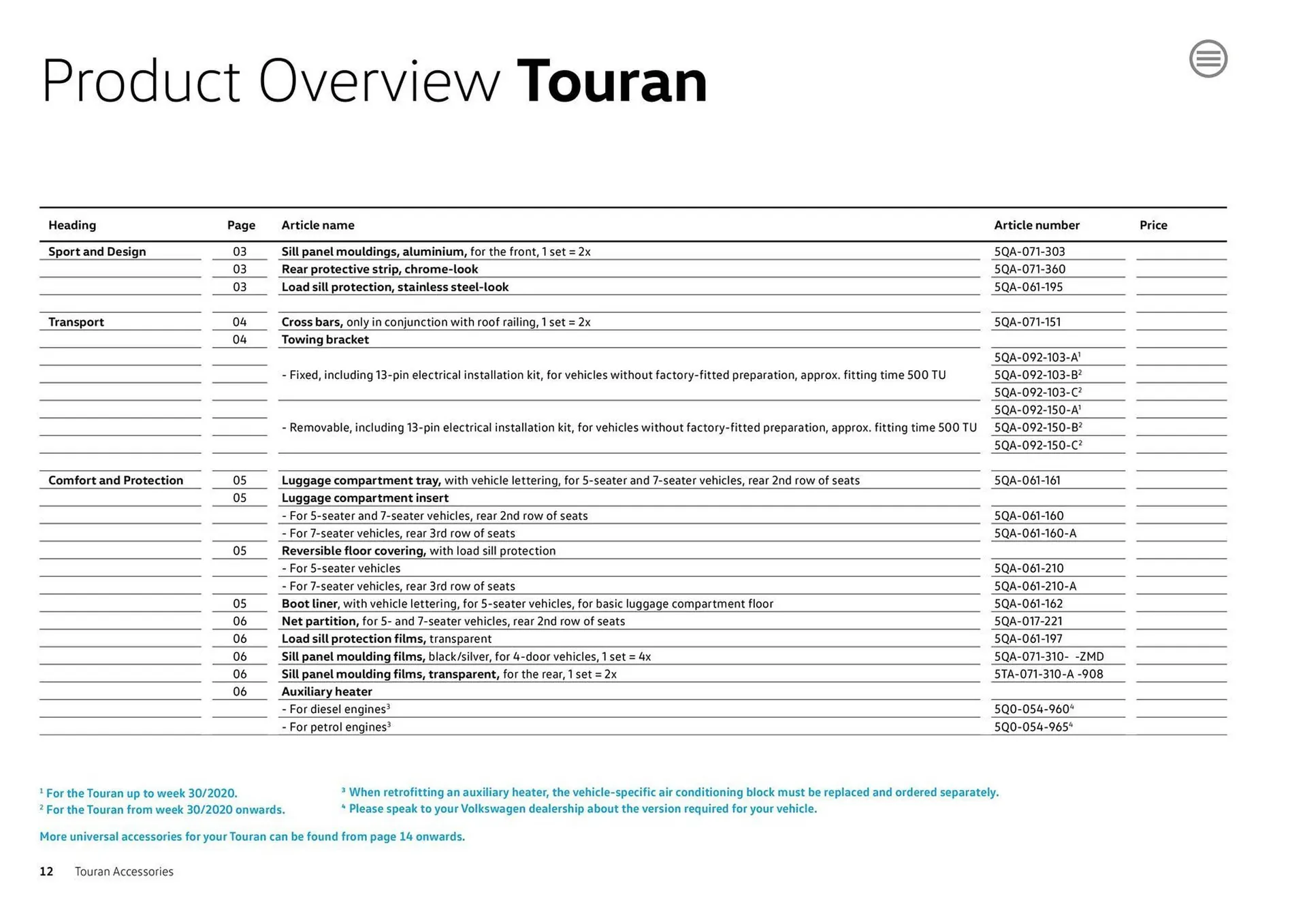 Catalog Volkswagen catalog de la 7 august până la 31 decembrie 2023 - Revista Pagina 12