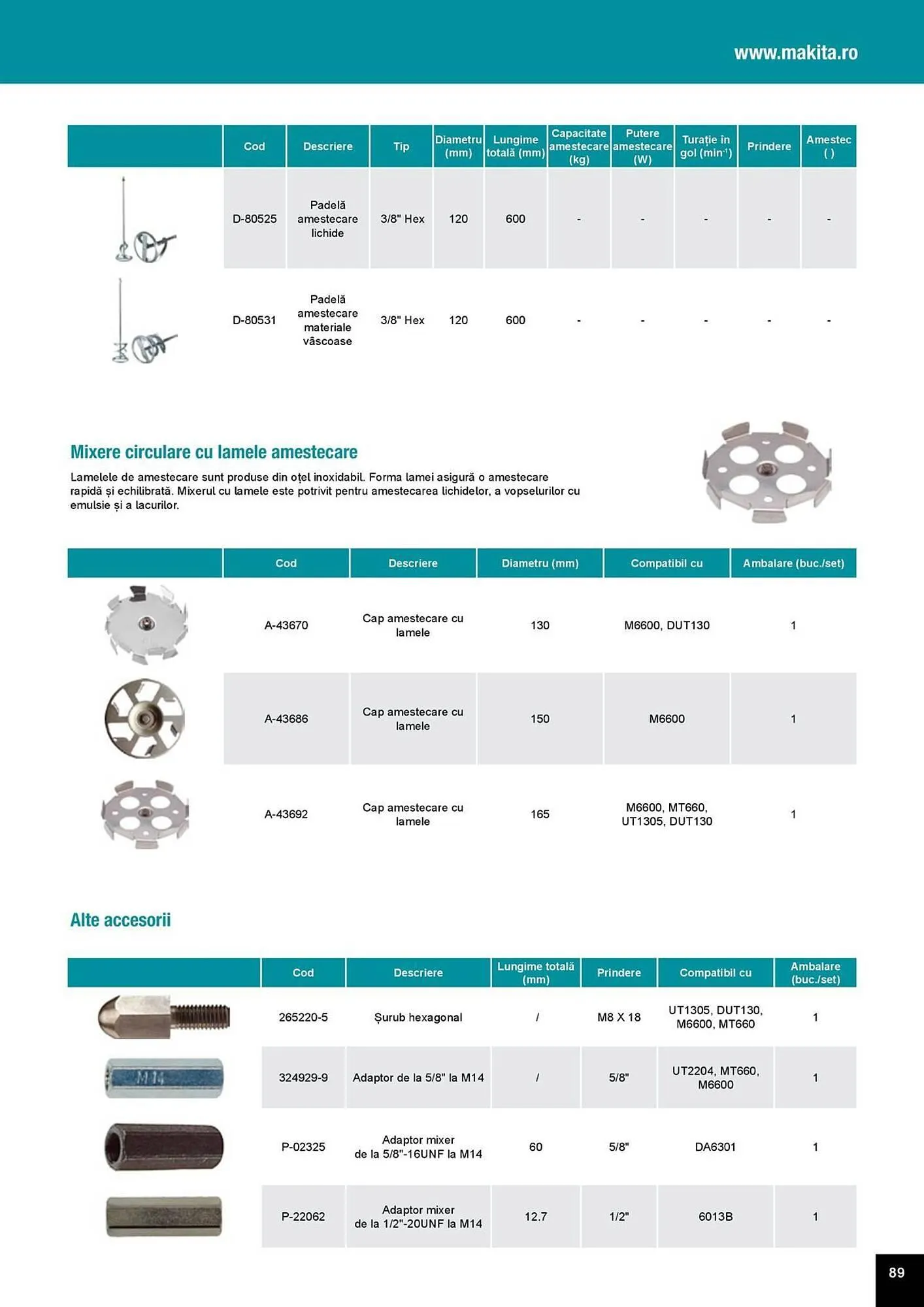 Catalog Catalog Makita de la 1 aprilie până la 31 decembrie 2025 - Revista Pagina 89