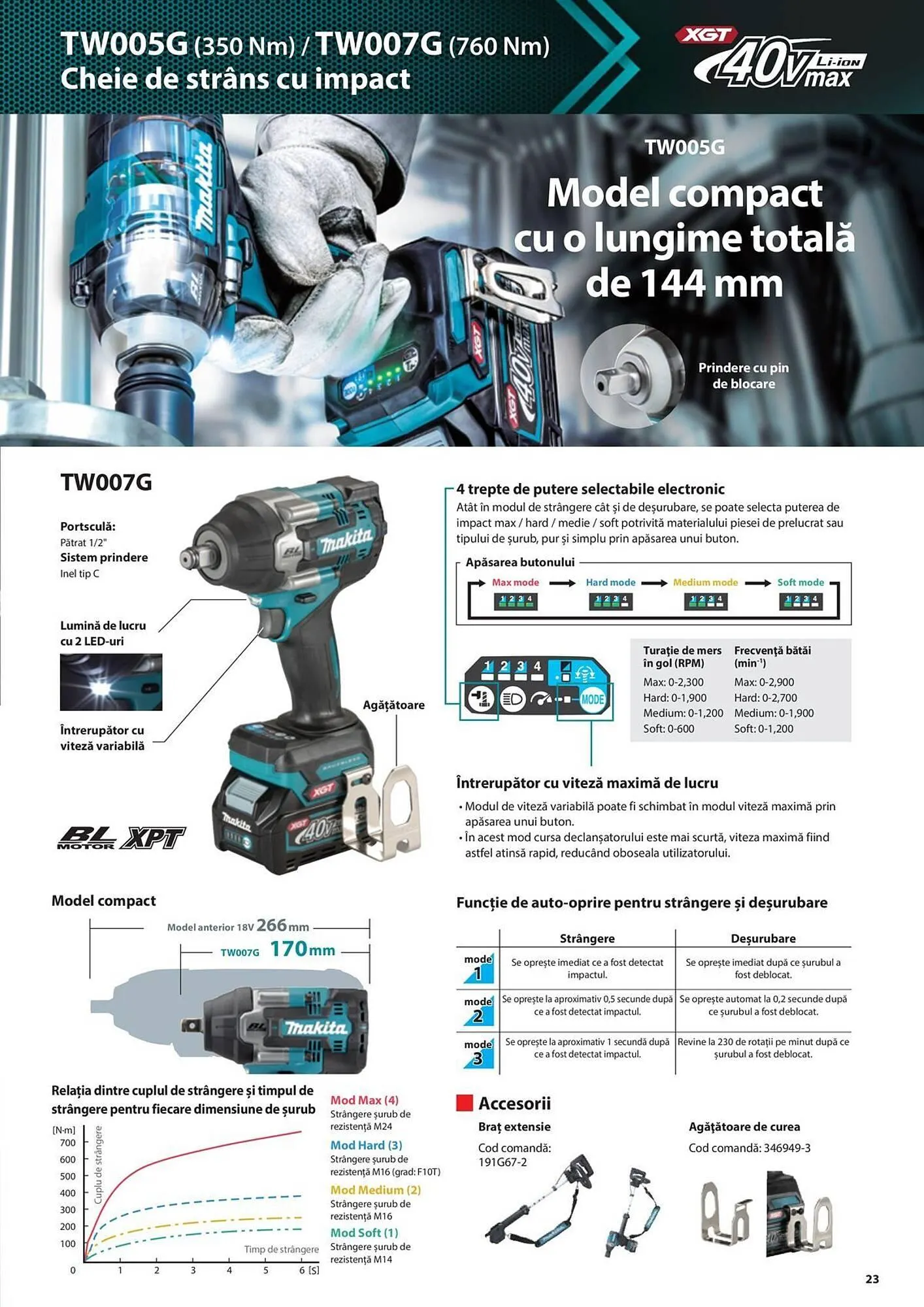 Catalog Сatalog Makita de la 19 iunie până la 31 decembrie 2024 - Revista Pagina 23