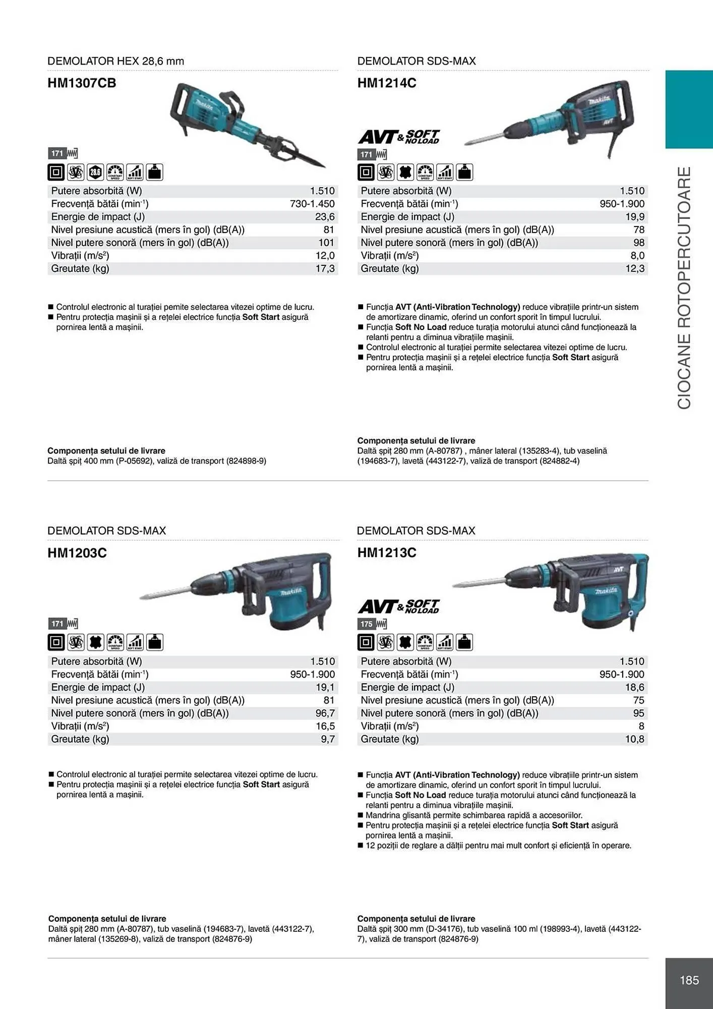 Catalog Catalog Makita de la 28 aprilie până la 31 decembrie 2026 - Revista Pagina 185