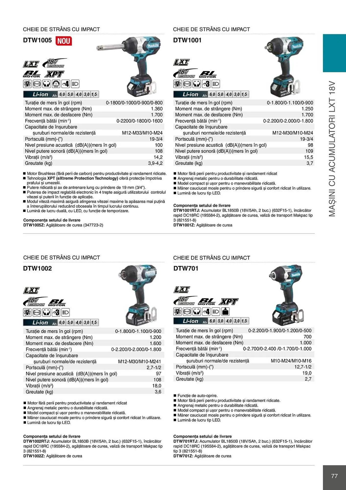 Catalog Catalog Makita de la 28 aprilie până la 31 decembrie 2026 - Revista Pagina 77