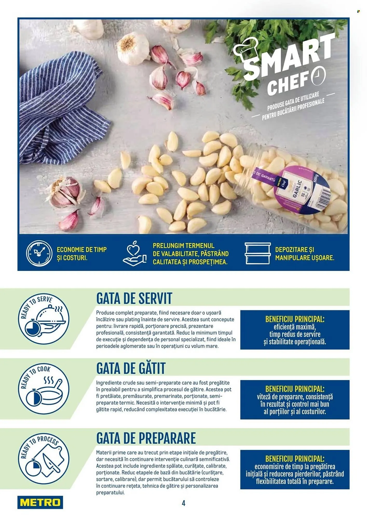 Catalog Catalog Metro de la 21 aprilie până la 31 decembrie 2026 - Revista Pagina 4