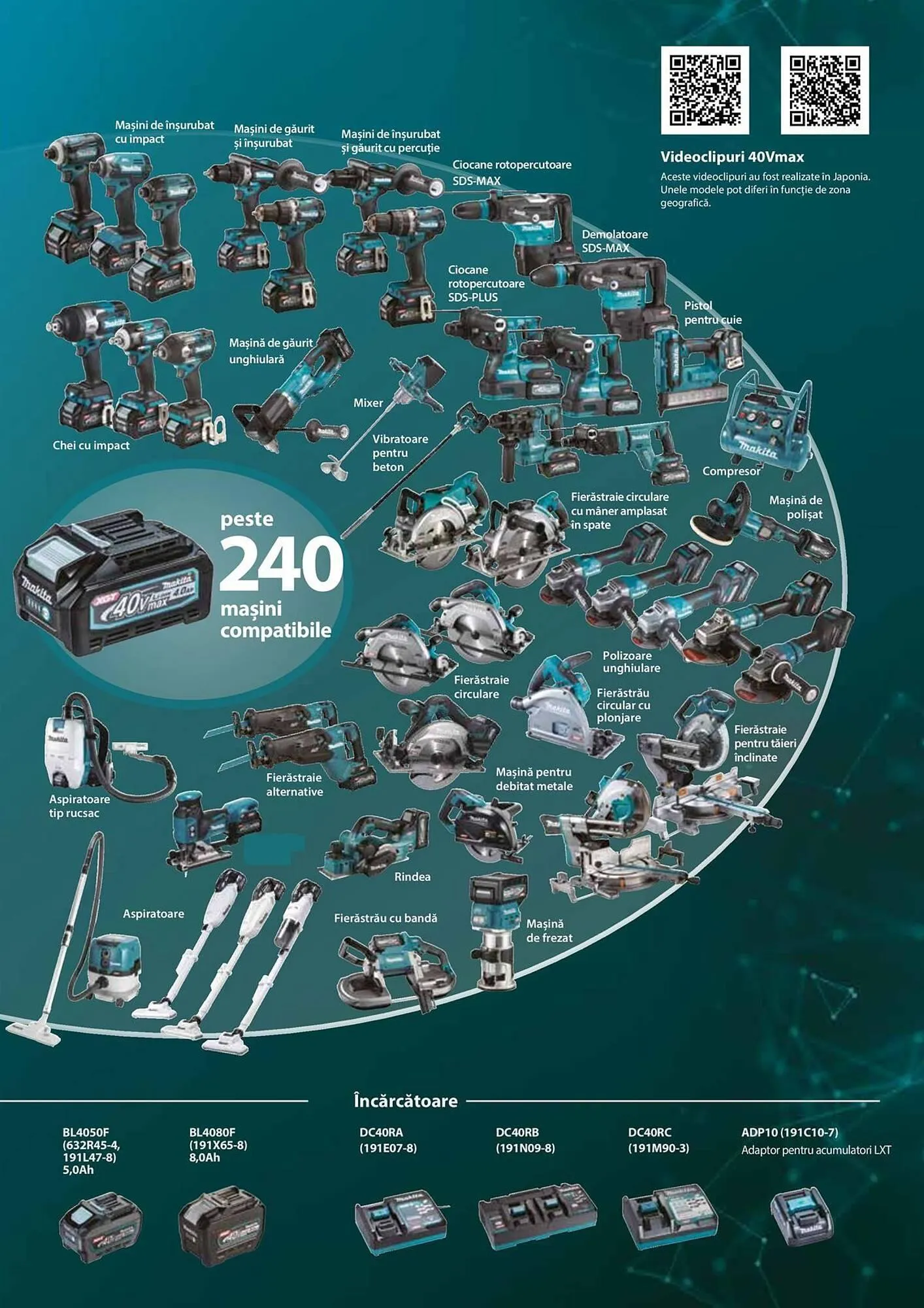 Catalog Catalog Makita de la 28 aprilie până la 31 decembrie 2026 - Revista Pagina 11