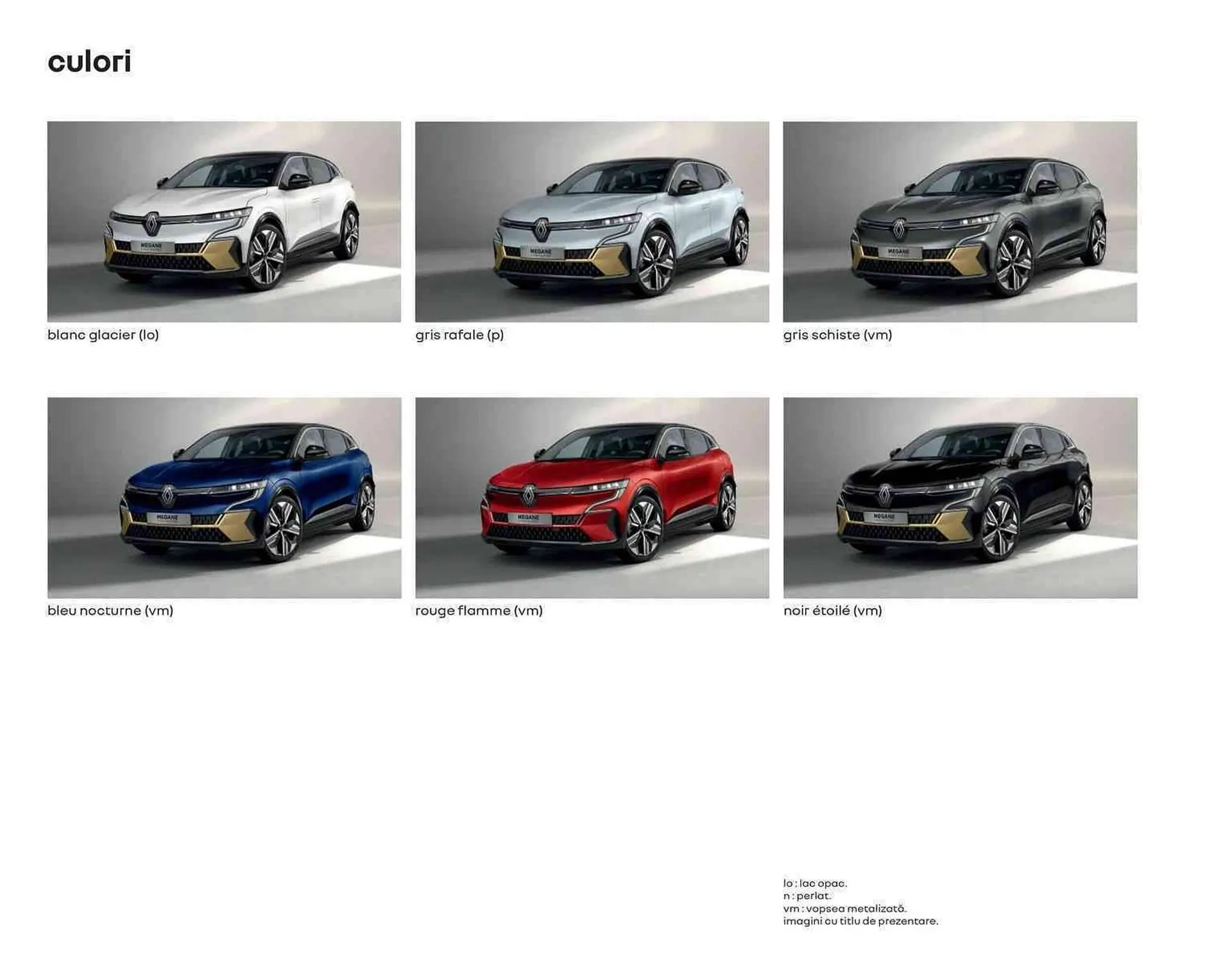 Catalog Renault catalog de la 1 ianuarie până la 31 decembrie 2023 - Revista Pagina 30