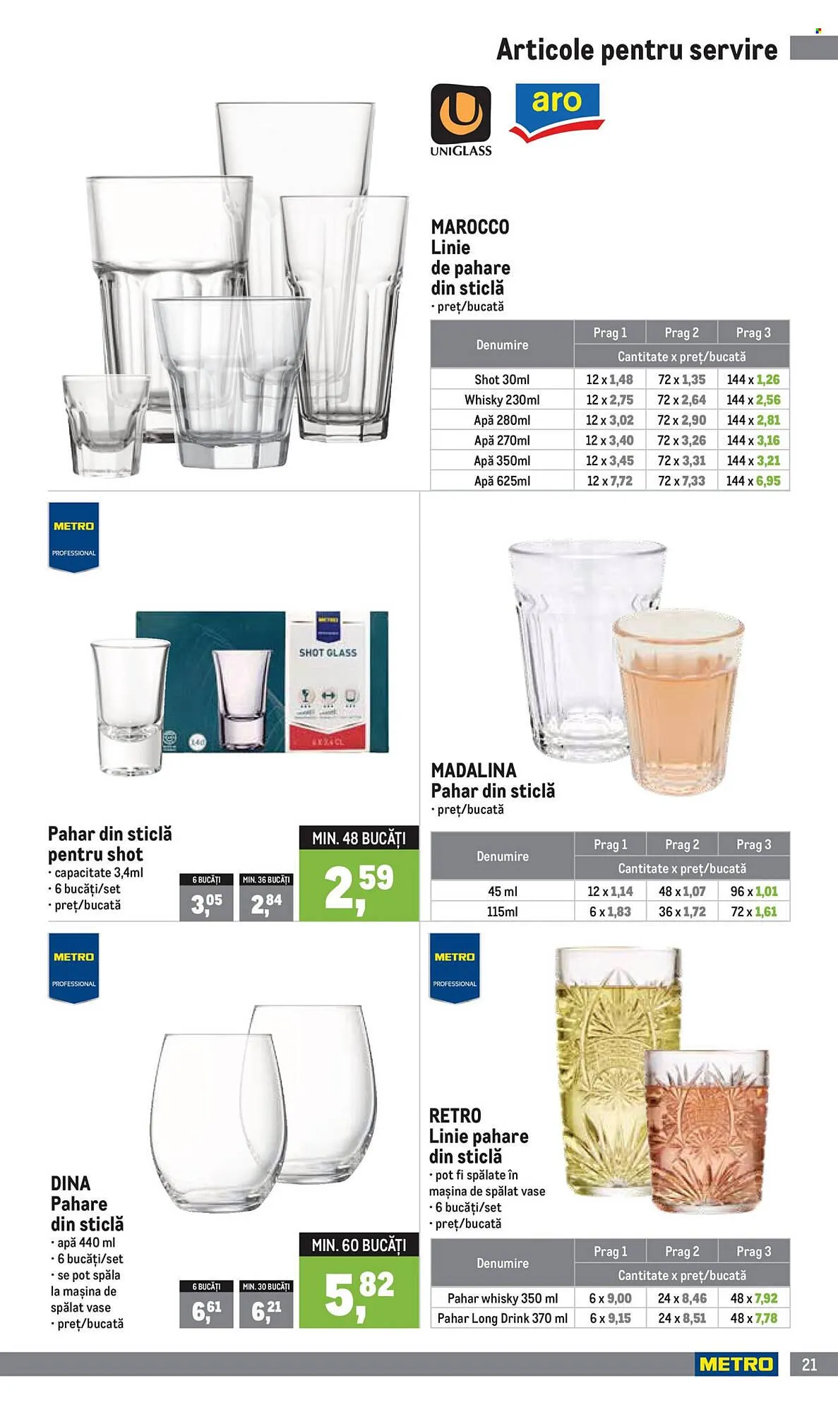 Catalog Catalog Metro de la 1 aprilie până la 30 iunie 2026 - Revista Pagina 21