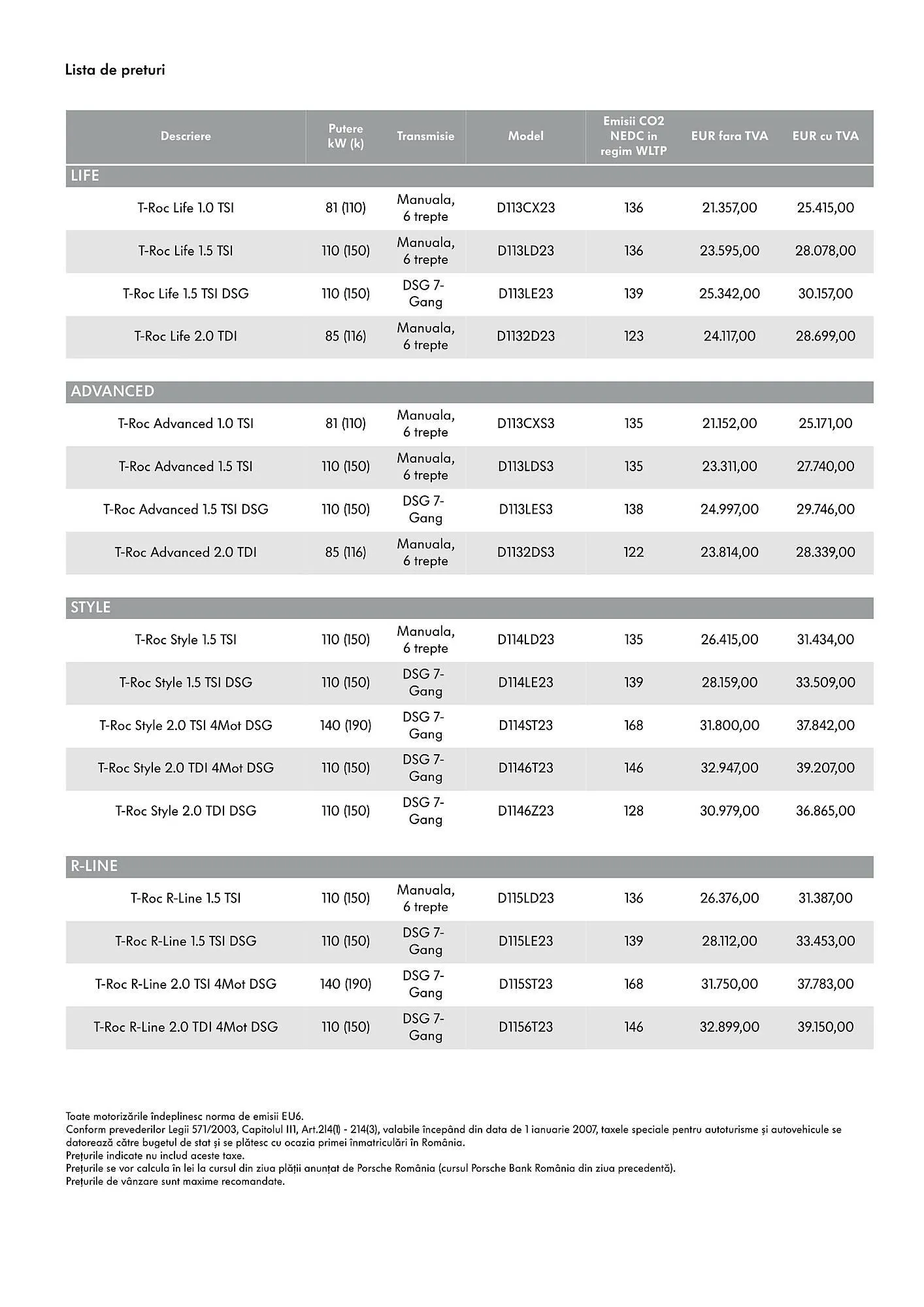 Catalog Volkswagen catalog de la 24 iulie până la 25 noiembrie 2025 - Revista Pagina 2