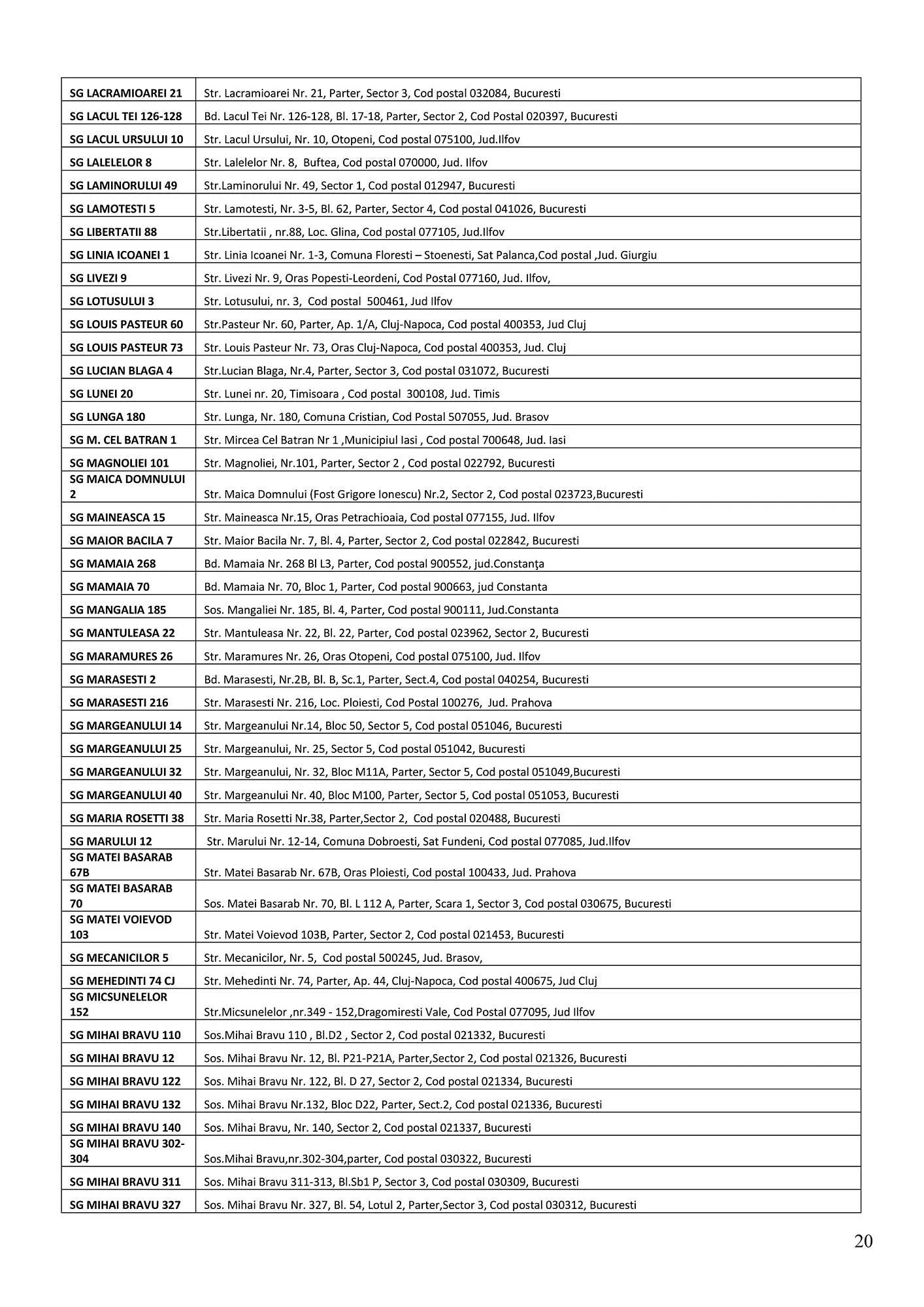 Catalog Catalog Mega Image de la 12 februarie până la 8 martie 2026 - Revista Pagina 20