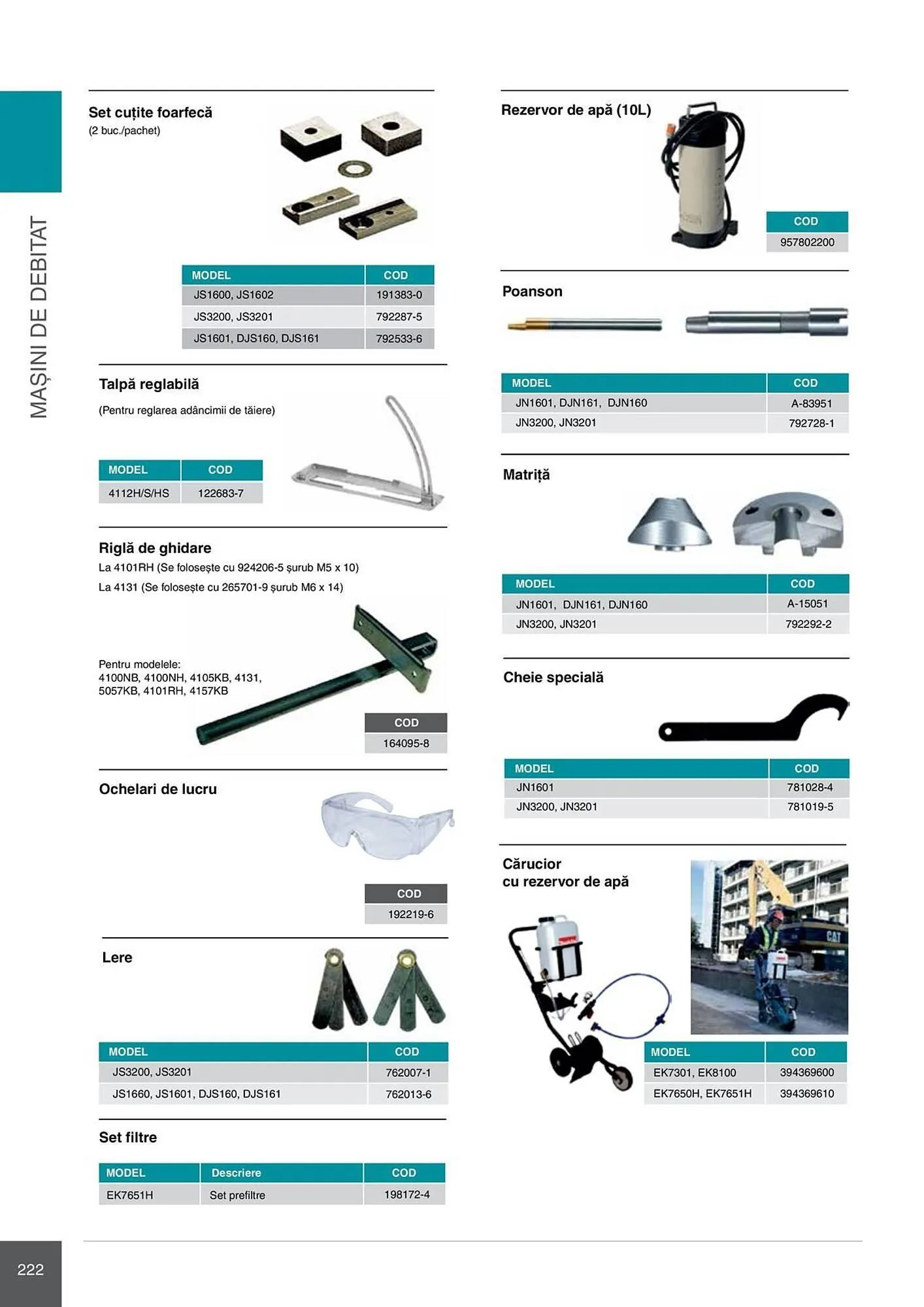 Catalog Catalog Makita de la 28 aprilie până la 31 decembrie 2026 - Revista Pagina 222
