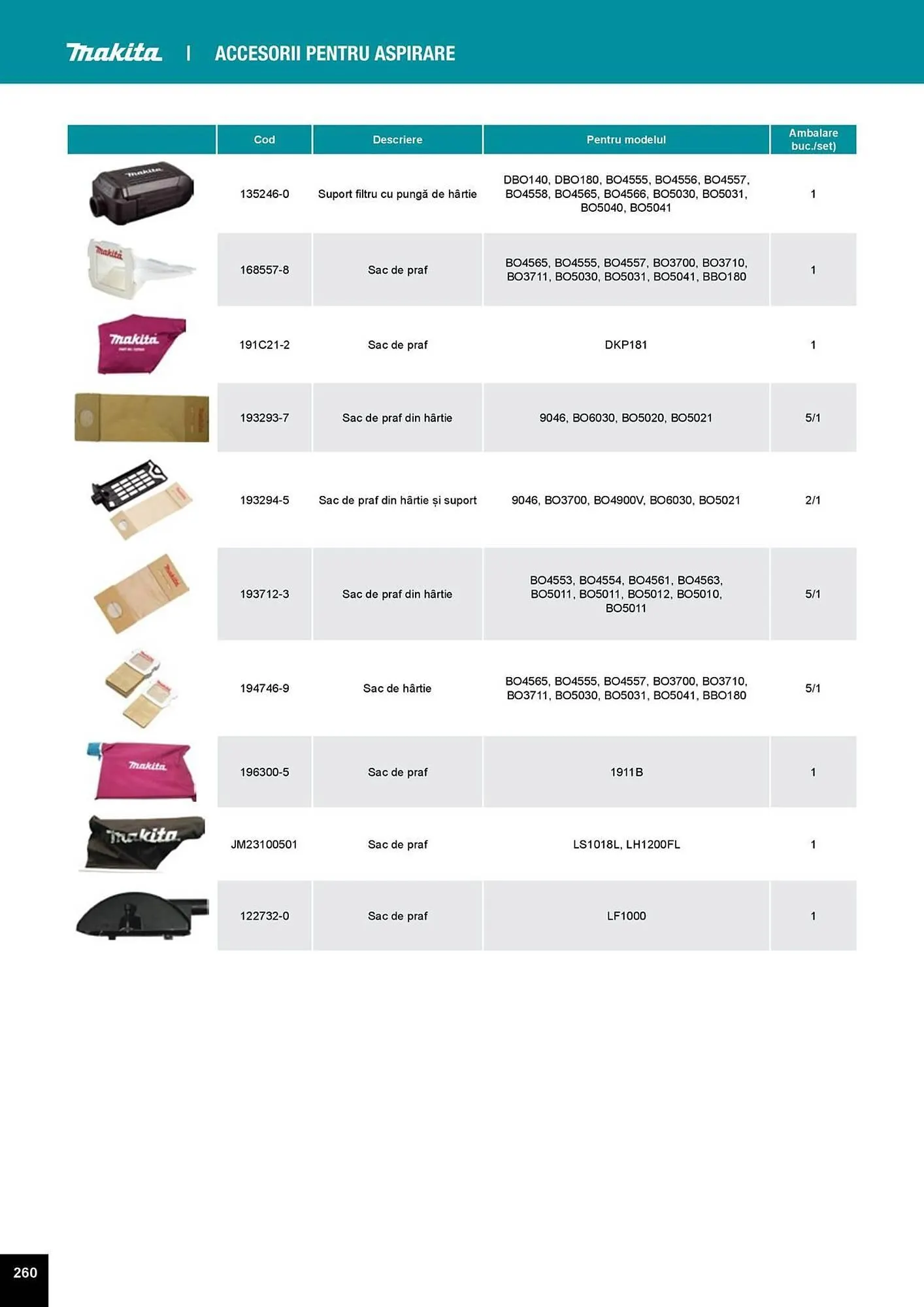 Catalog Catalog Makita de la 1 aprilie până la 31 decembrie 2025 - Revista Pagina 260