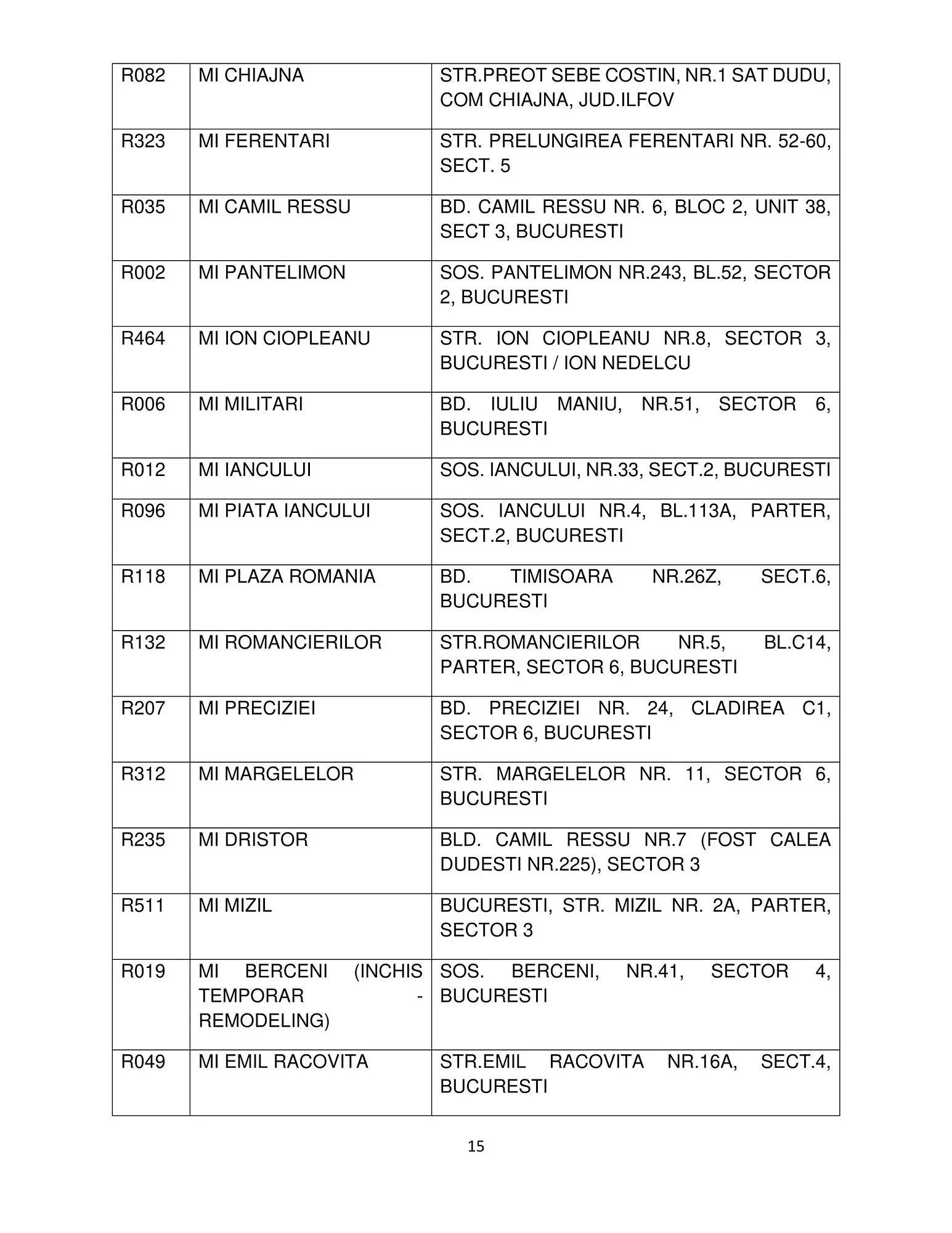 Catalog Mega Image catalog de la 12 octombrie până la 31 ianuarie 2024 - Revista Pagina 15