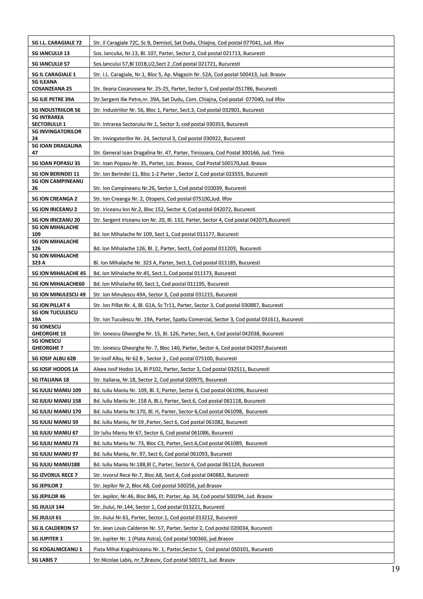 Catalog Catalog Mega Image de la 12 februarie până la 8 martie 2026 - Revista Pagina 19