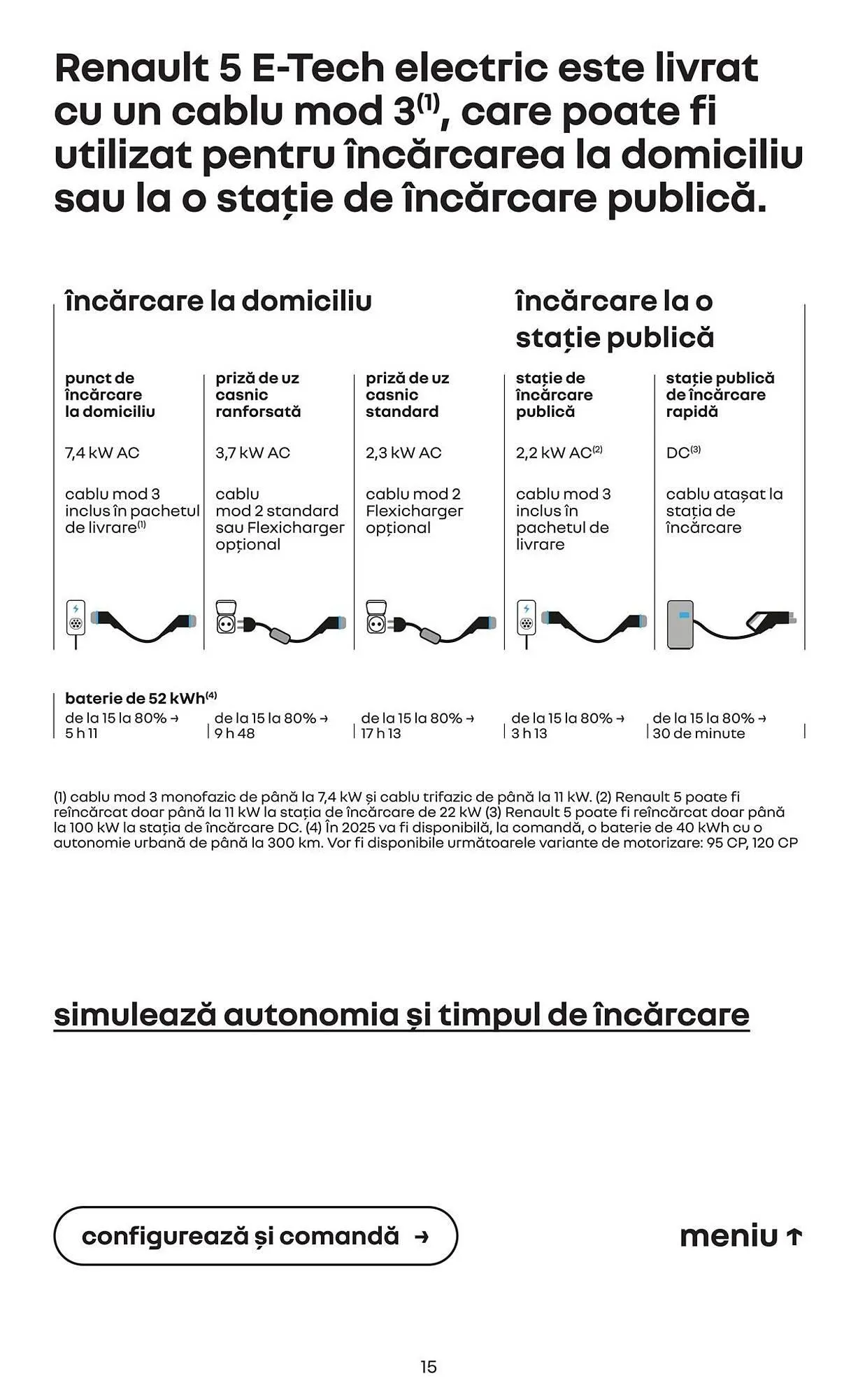 Catalog Catalog Renault de la 15 aprilie până la 15 ianuarie 2026 - Revista Pagina 15