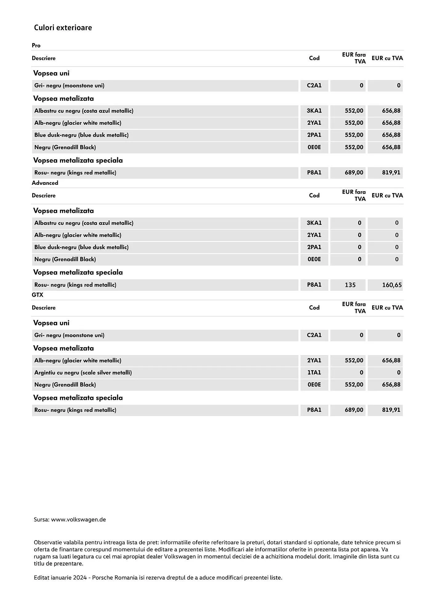 Catalog Volkswagen catalog de la 24 iulie până la 26 noiembrie 2025 - Revista Pagina 8