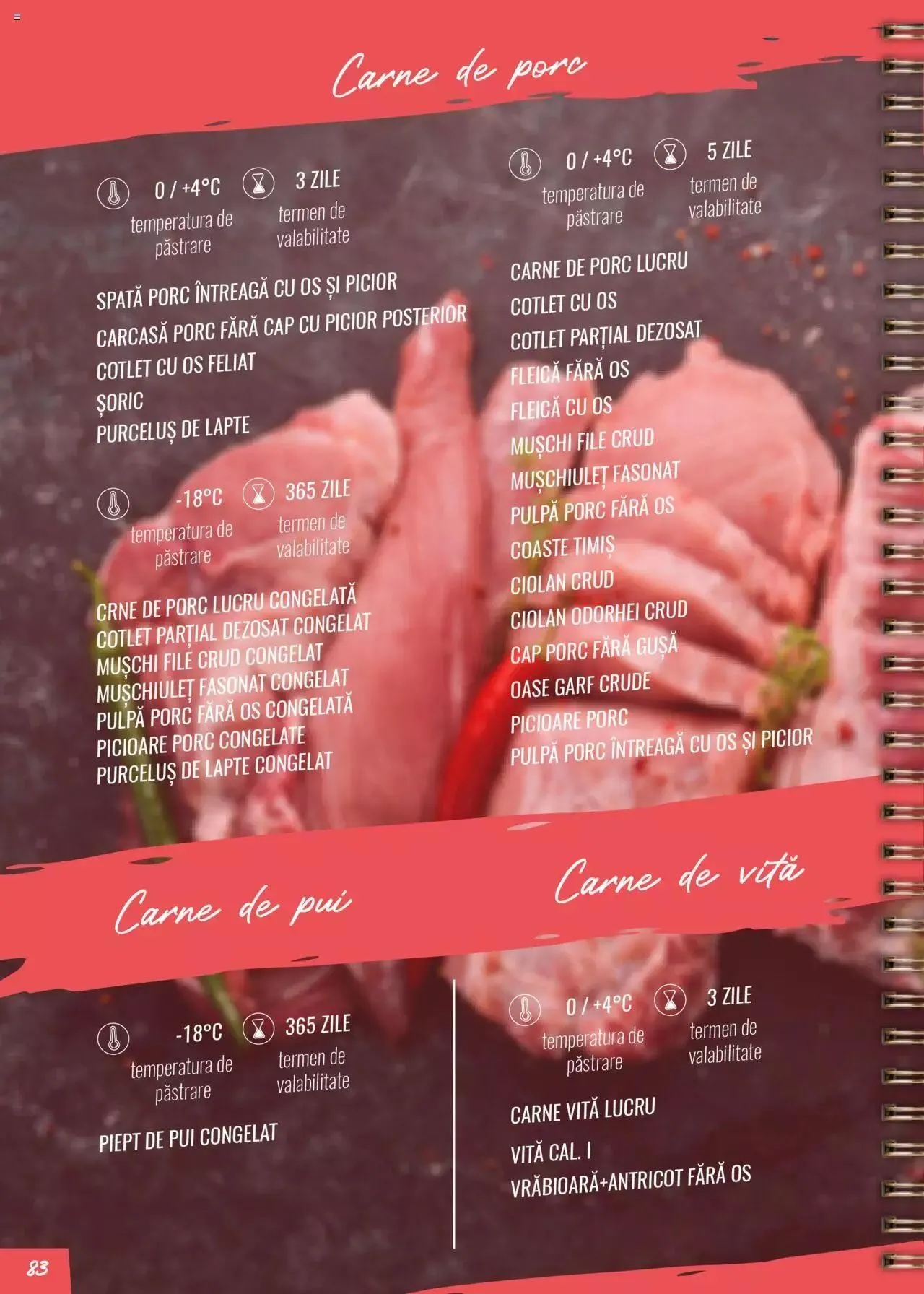 Catalog Sergiana catalog - Portofoliul de la 27 martie până la 31 decembrie 2024 - Revista Pagina 84