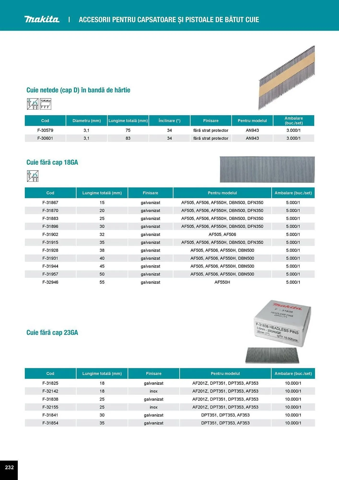 Catalog Catalog Makita de la 1 aprilie până la 31 decembrie 2025 - Revista Pagina 232