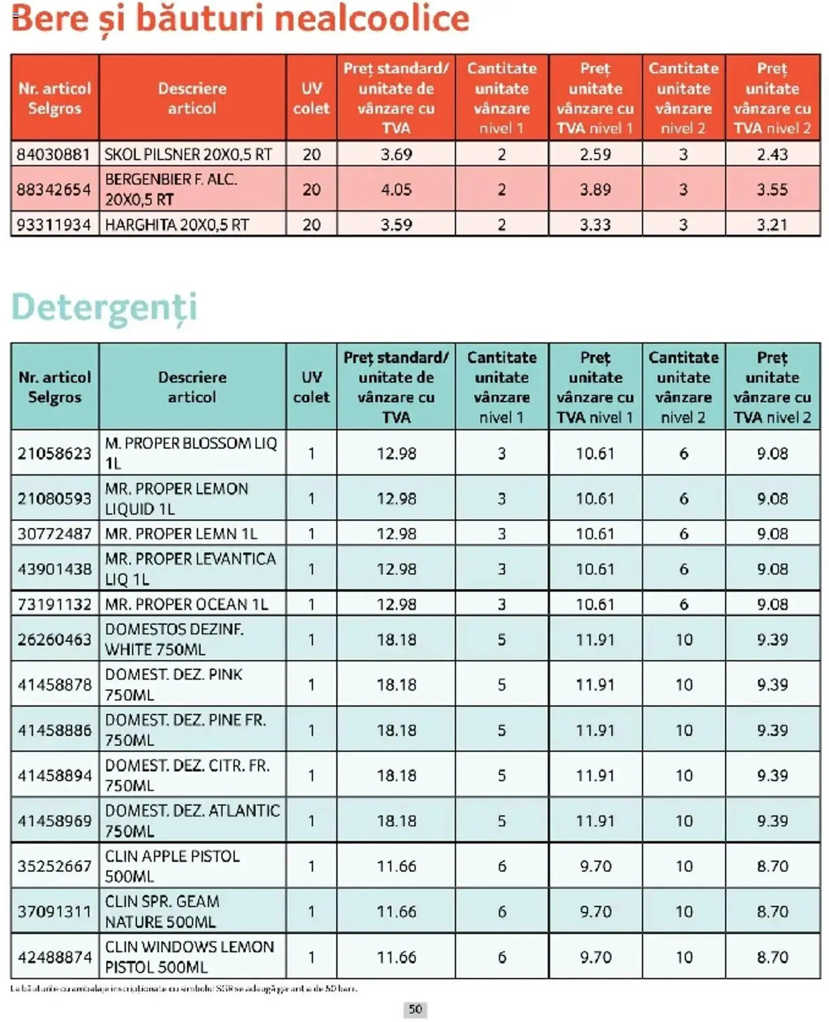 Catalog Catalog Selgros de la 1 martie până la 31 martie 2025 - Revista Pagina 50