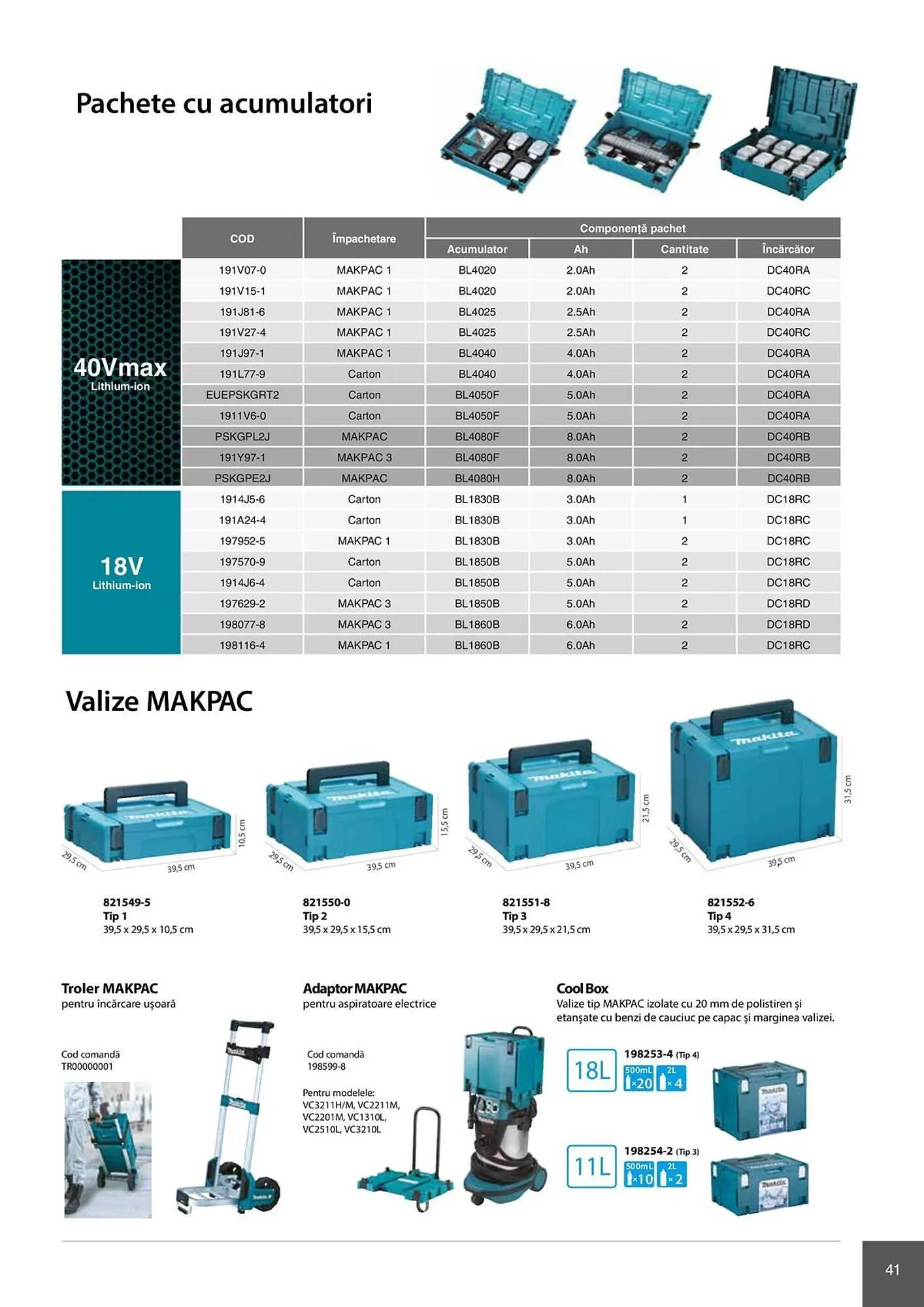 Catalog Catalog Makita de la 28 aprilie până la 31 decembrie 2026 - Revista Pagina 41