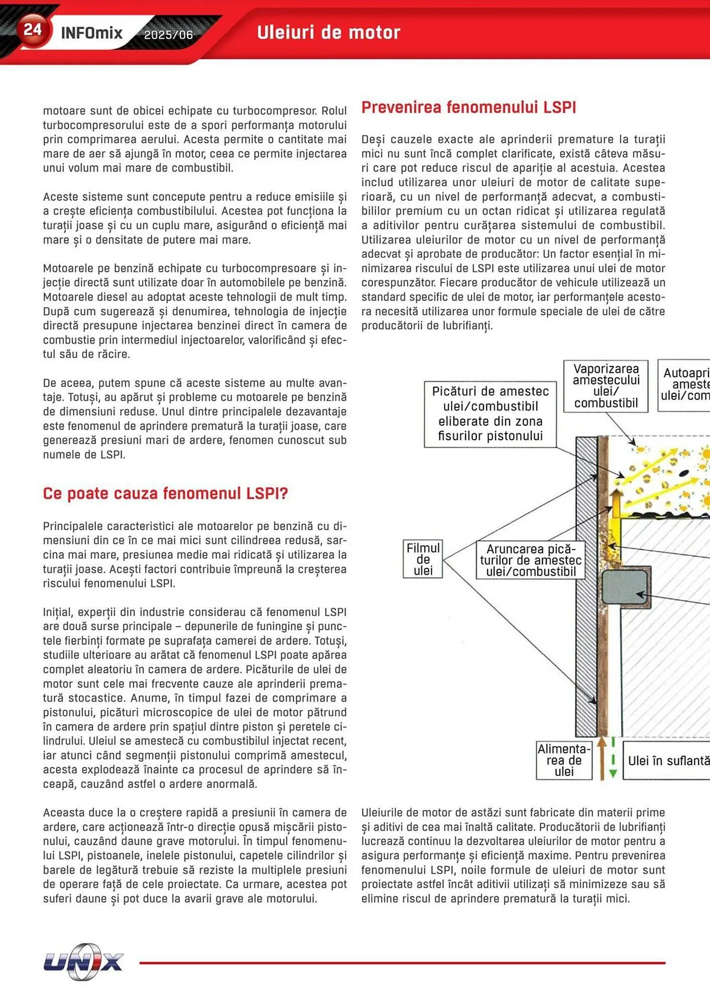Catalog Catalog UNIX Auto de la 2 iunie până la 4 iulie 2025 - Revista Pagina 24