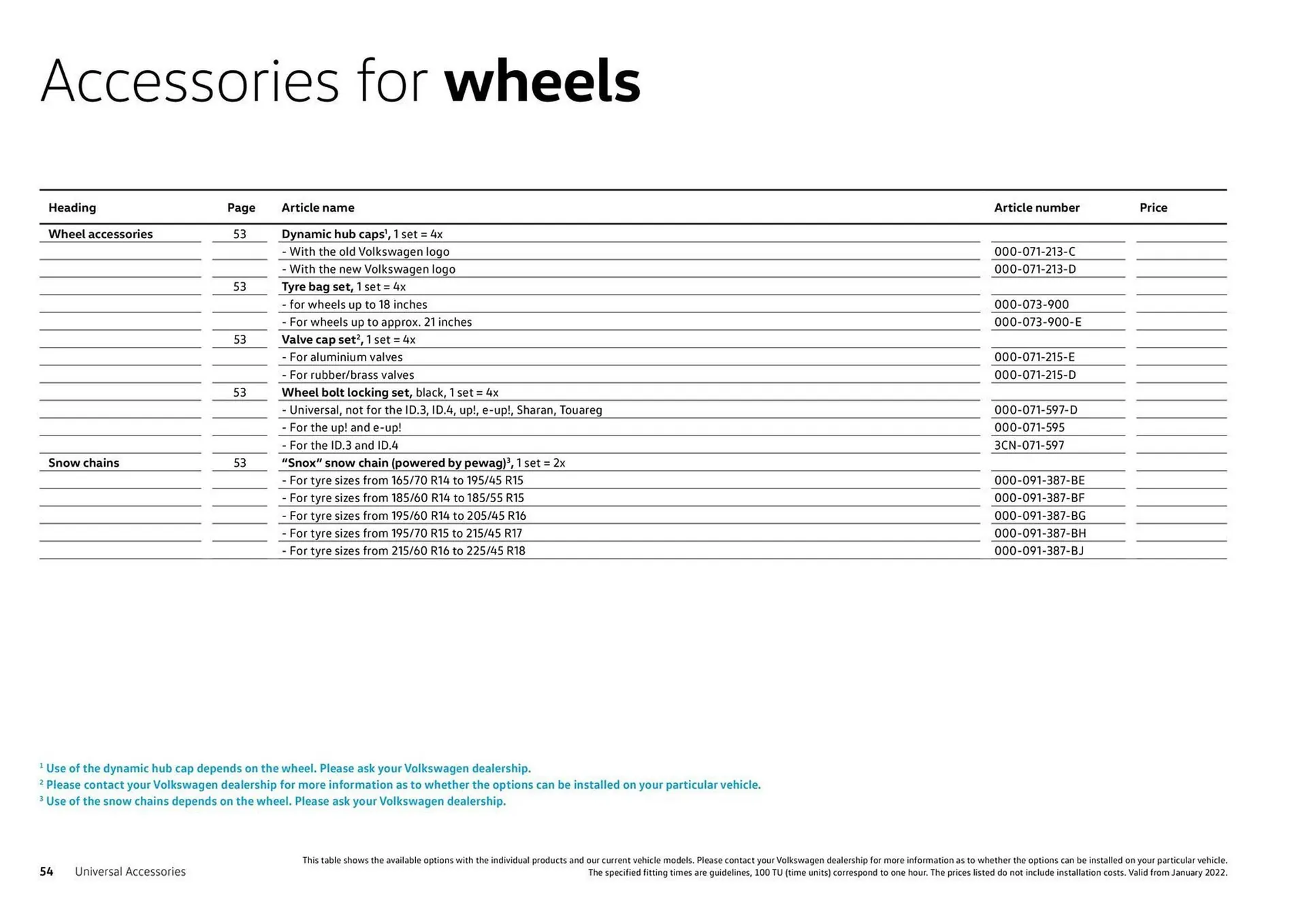 Catalog Volkswagen catalog de la 7 august până la 31 decembrie 2023 - Revista Pagina 54