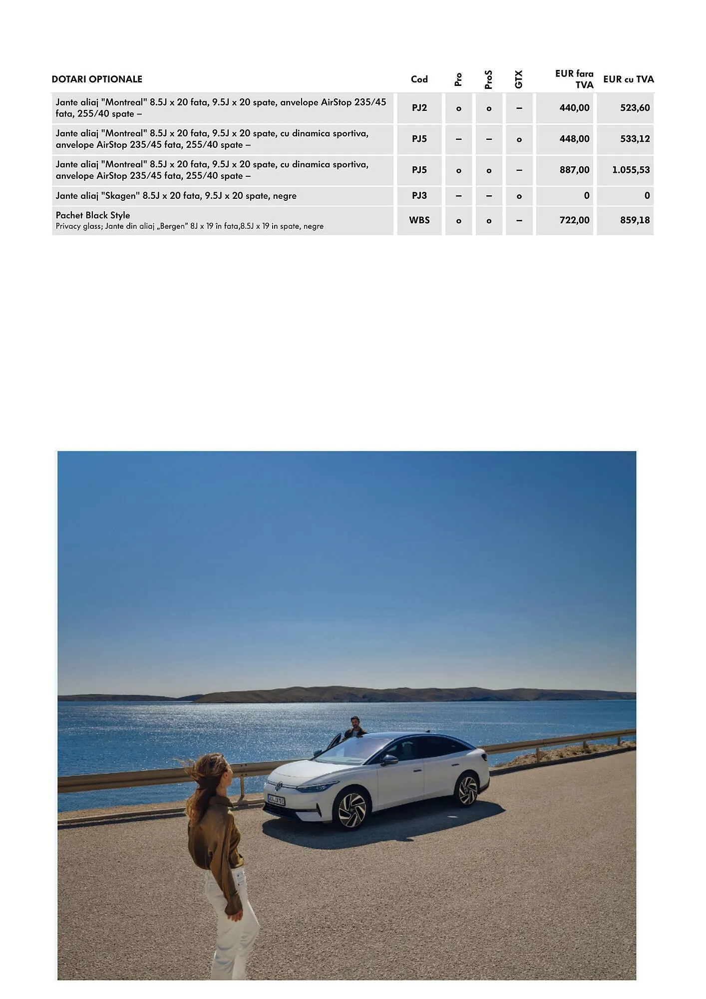 Catalog Volkswagen catalog de la 29 ianuarie până la 4 martie 2025 - Revista Pagina 7