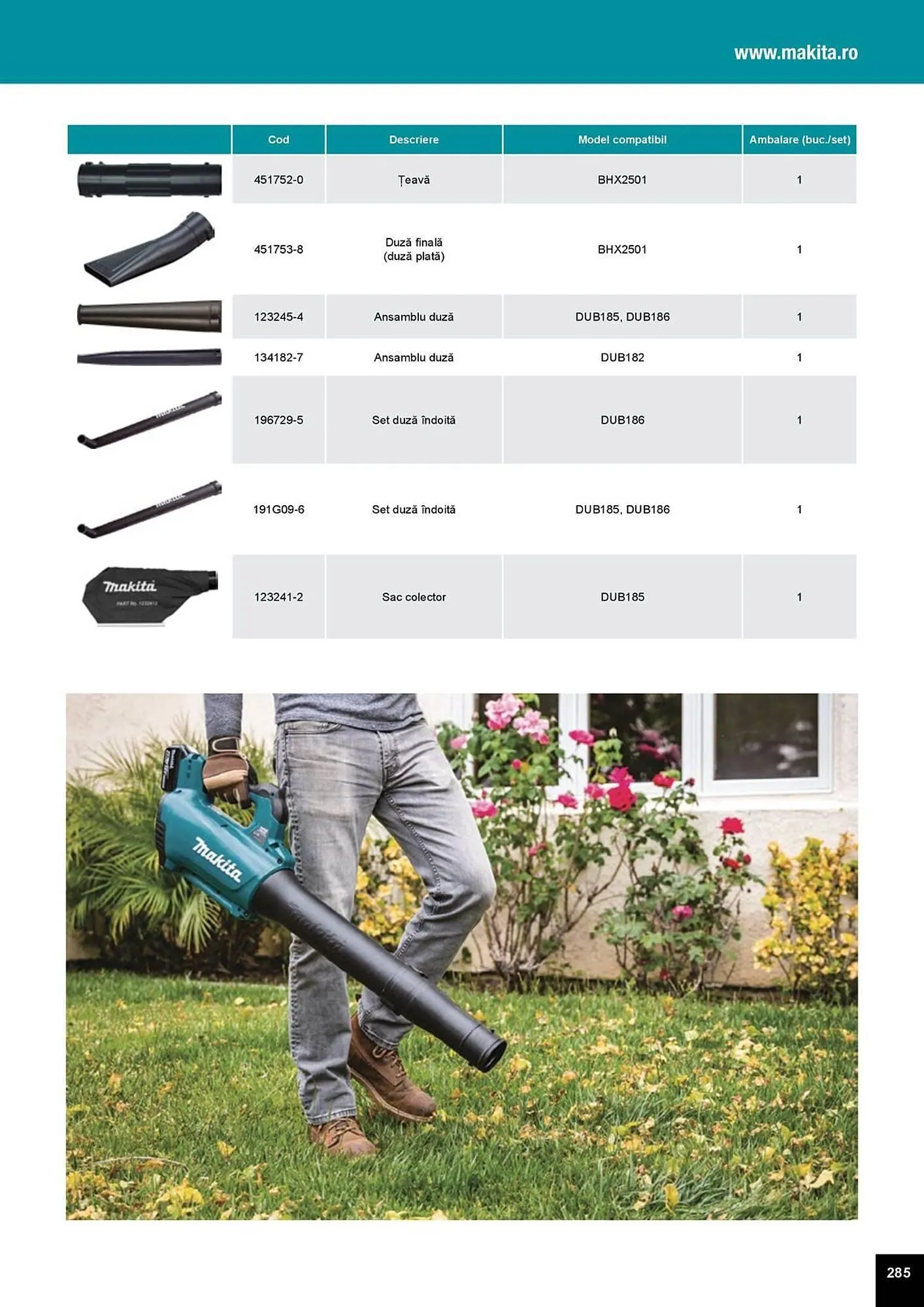 Catalog Catalog Makita de la 1 aprilie până la 31 decembrie 2025 - Revista Pagina 285