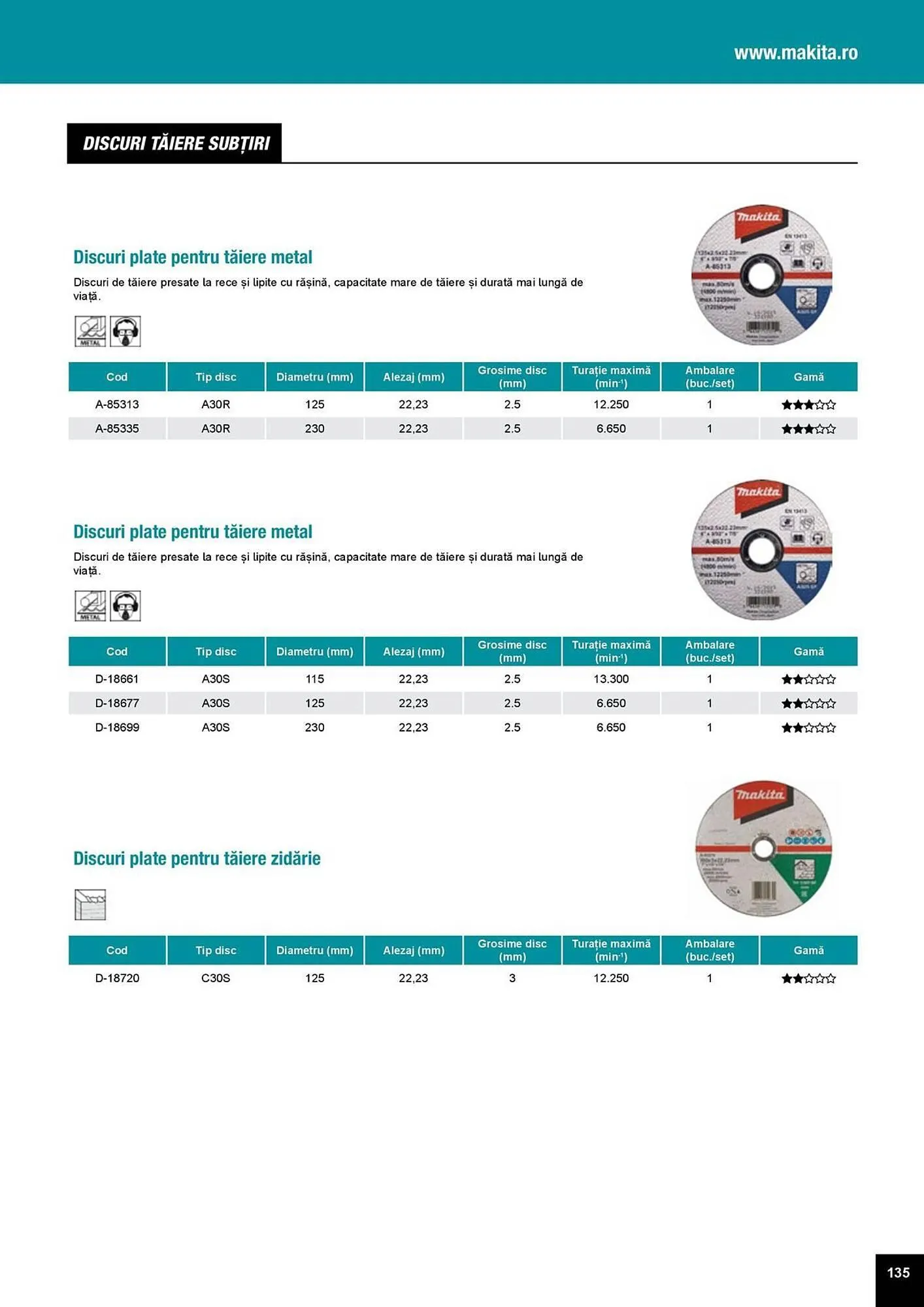 Catalog Catalog Makita de la 1 aprilie până la 31 decembrie 2025 - Revista Pagina 135