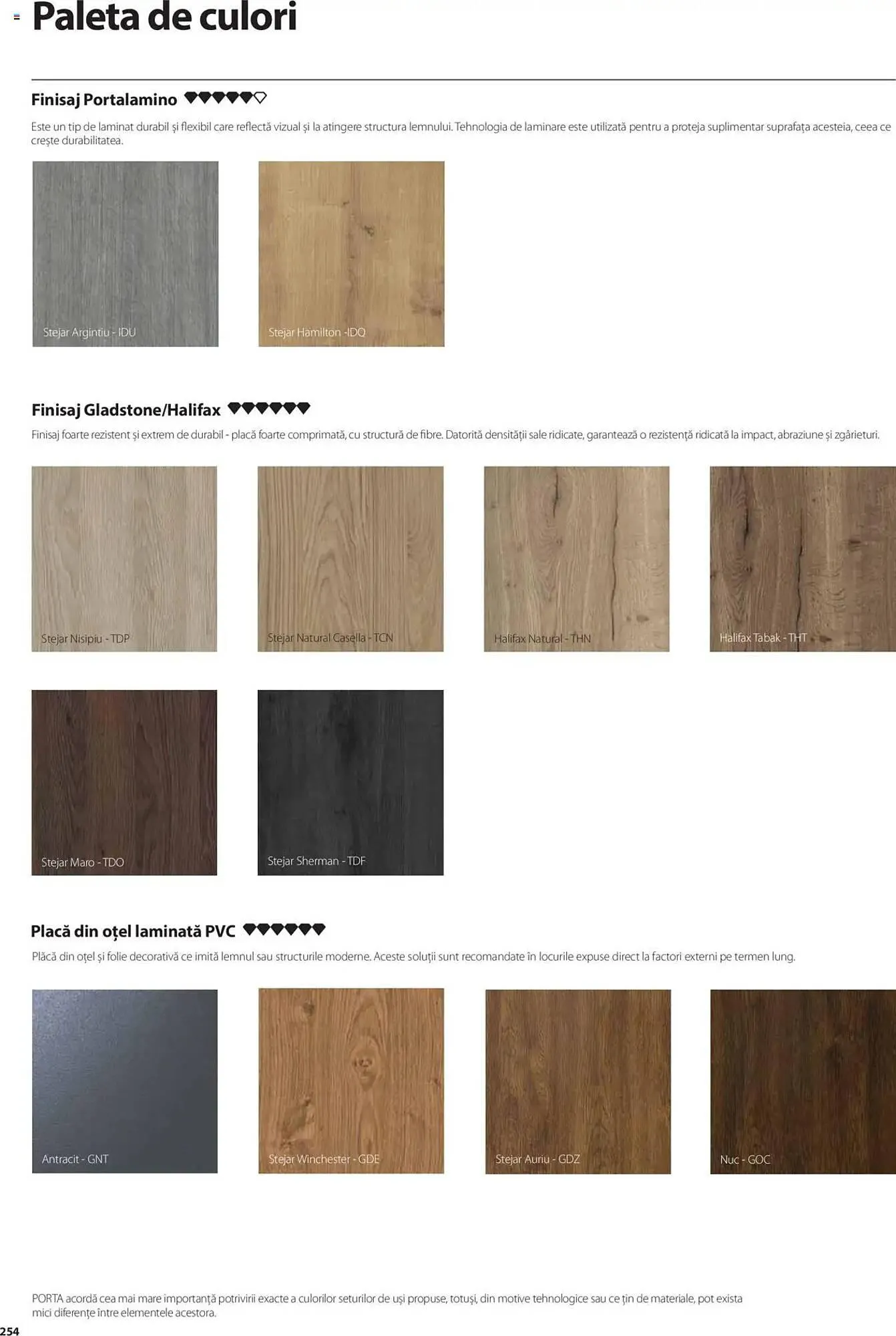 Catalog Catalog Proges de la 11 decembrie până la 31 decembrie 2025 - Revista Pagina 514