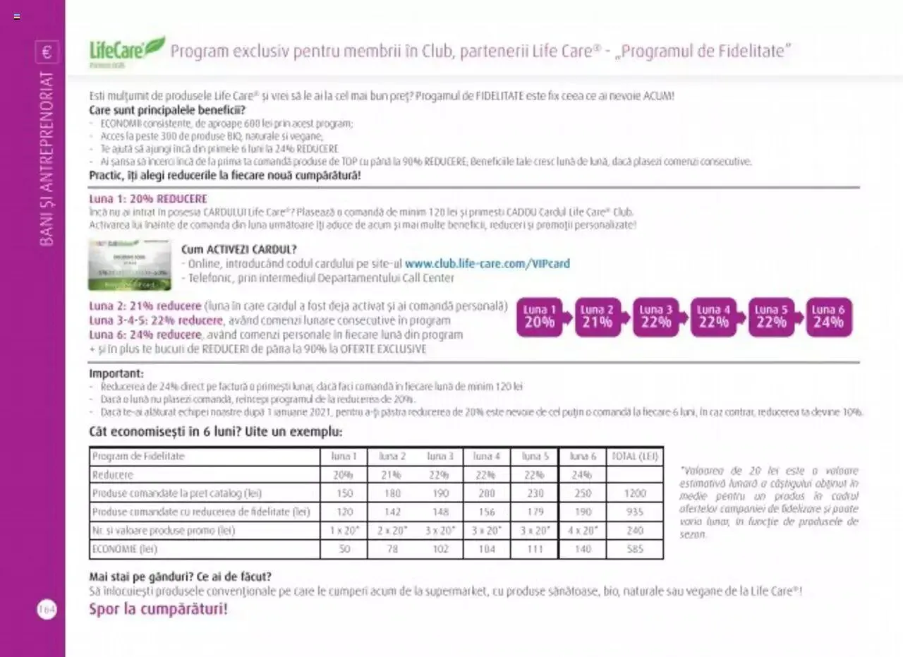 Catalog Catalog Life Care de la 1 septembrie până la 31 decembrie 2023 - Revista Pagina 166