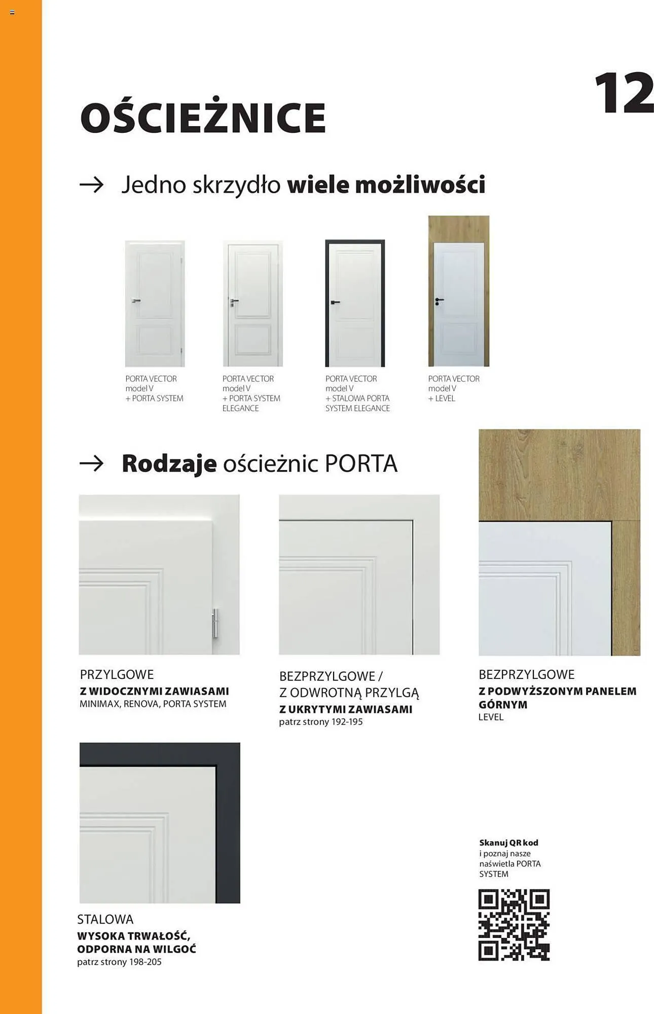 Catalog Сatalog Proges de la 31 mai până la 31 decembrie 2024 - Revista Pagina 430