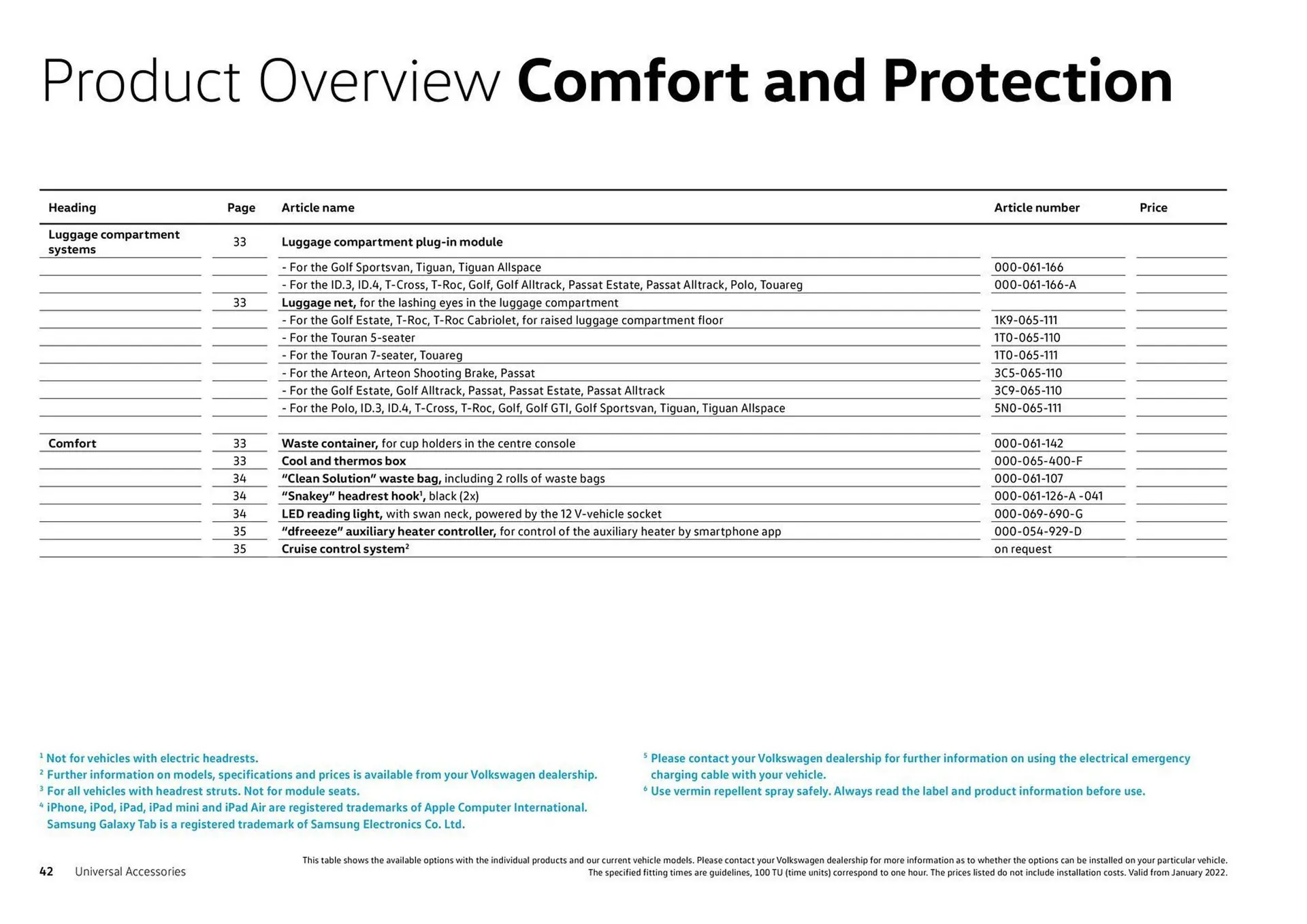 Catalog Volkswagen catalog de la 7 august până la 31 decembrie 2023 - Revista Pagina 42