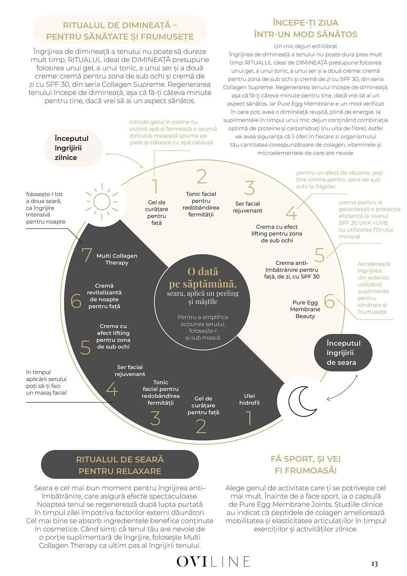 Catalog Catalog BetterStyle de la 1 aprilie până la 30 aprilie 2025 - Revista Pagina 13