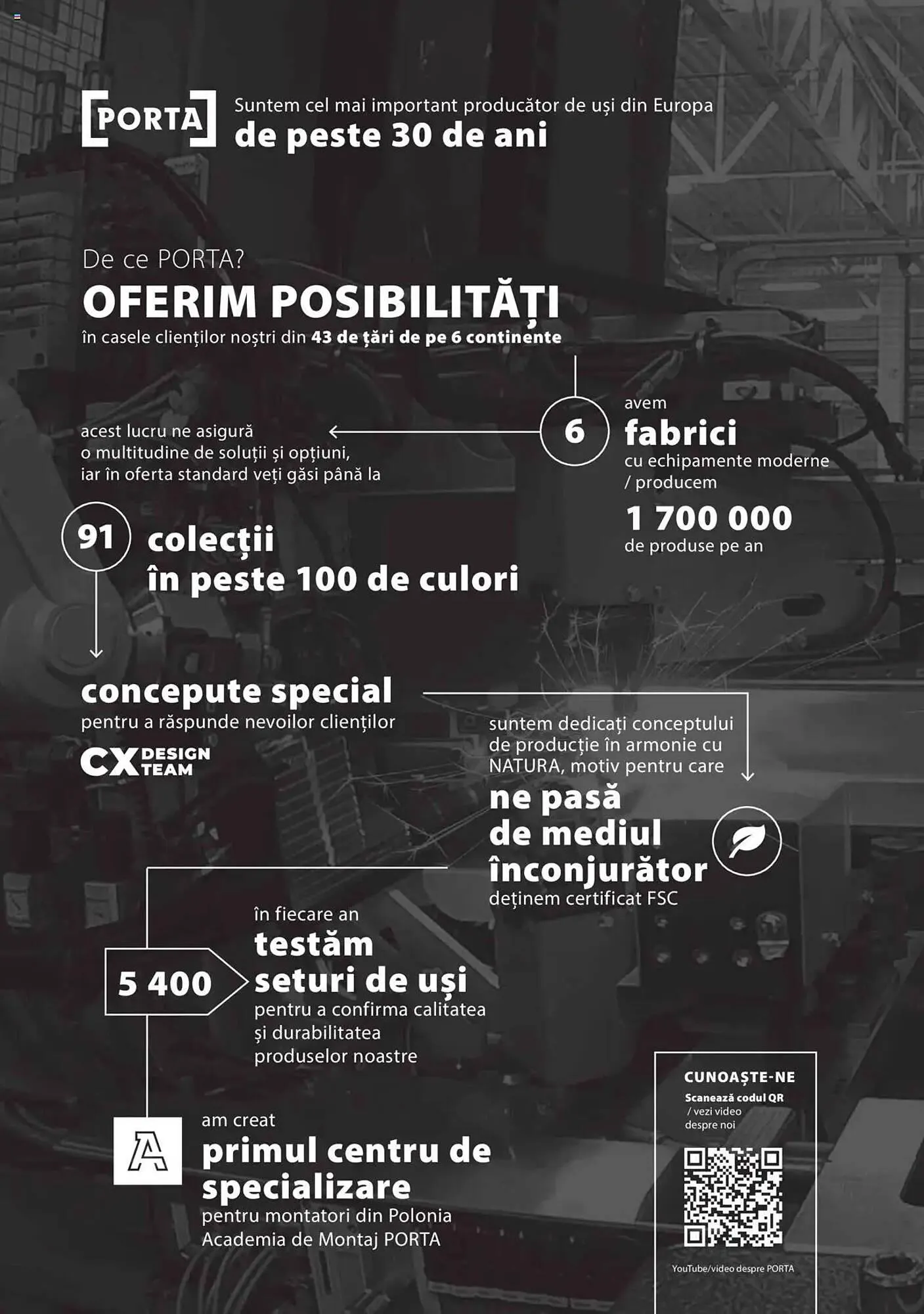 Catalog Catalog Proges de la 11 decembrie până la 31 decembrie 2025 - Revista Pagina 520