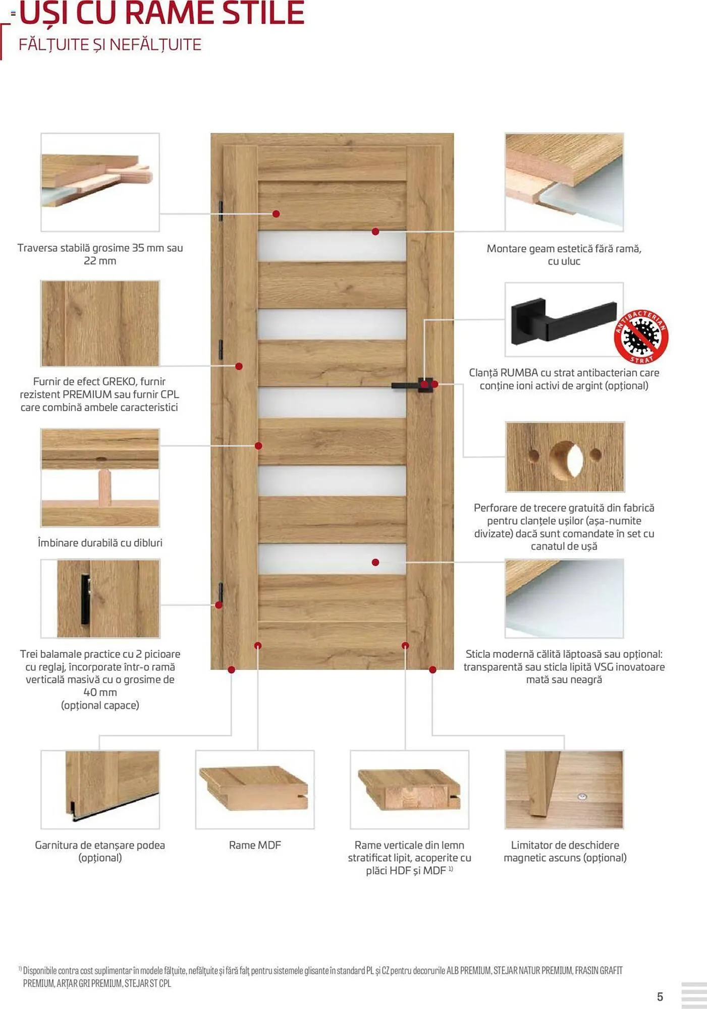 Catalog Catalog Proges de la 23 august până la 31 decembrie 2024 - Revista Pagina 5