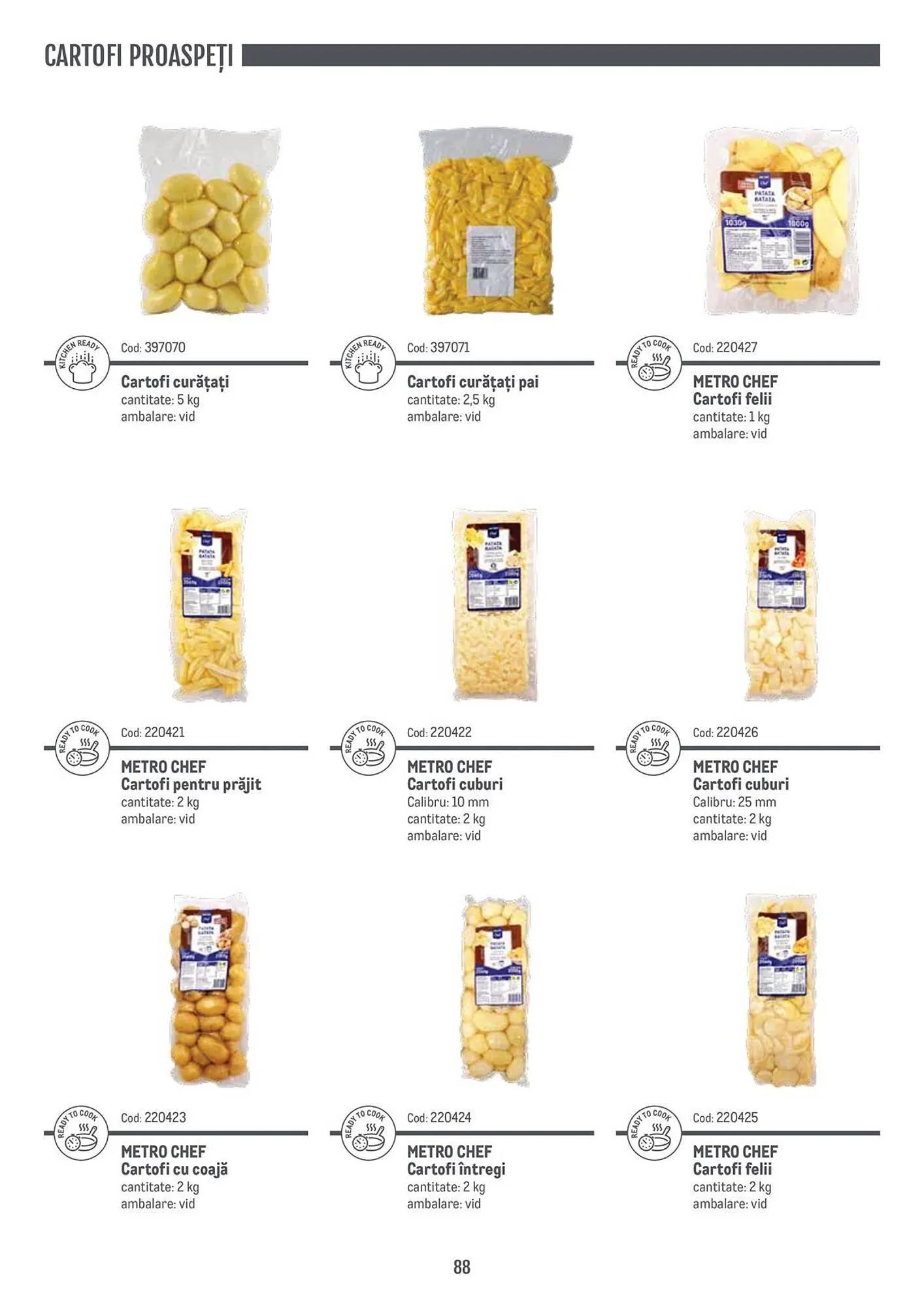 Catalog Catalog Metro de la 9 aprilie până la 31 decembrie 2025 - Revista Pagina 88