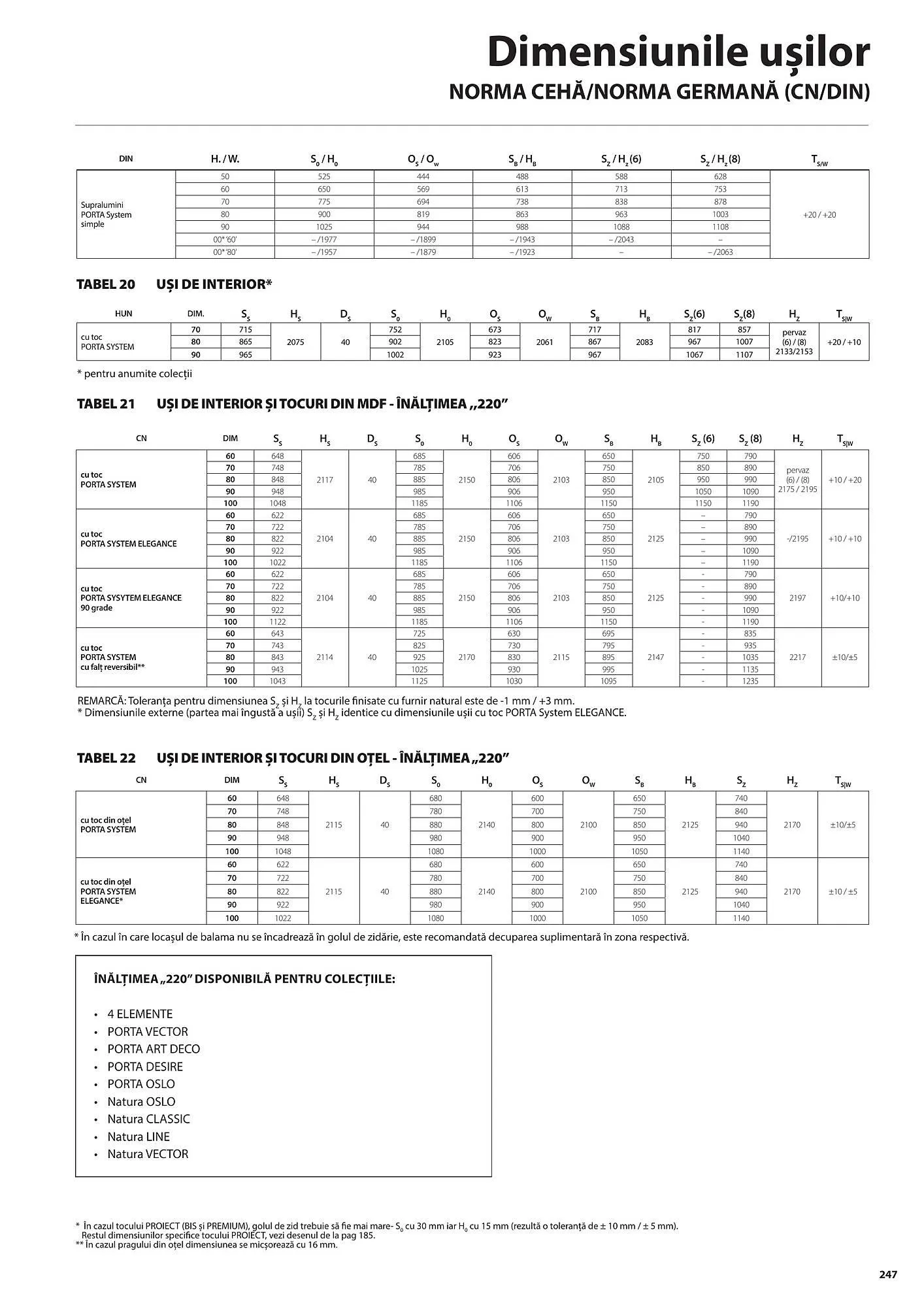 Catalog Usi 365 catalog de la 8 ianuarie până la 31 decembrie 2025 - Revista Pagina 247