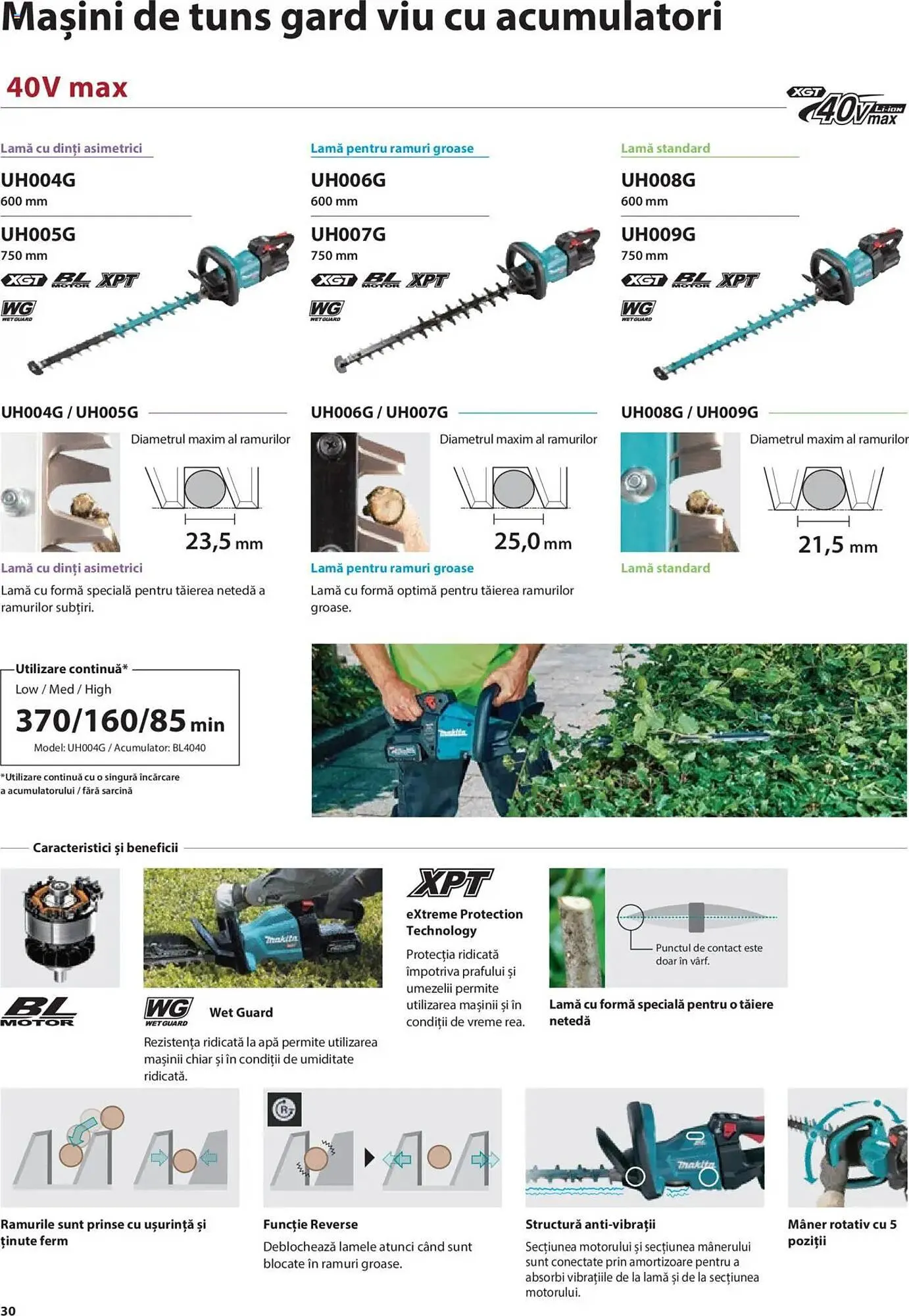 Catalog Catalog Makita de la 8 ianuarie până la 31 decembrie 2025 - Revista Pagina 30