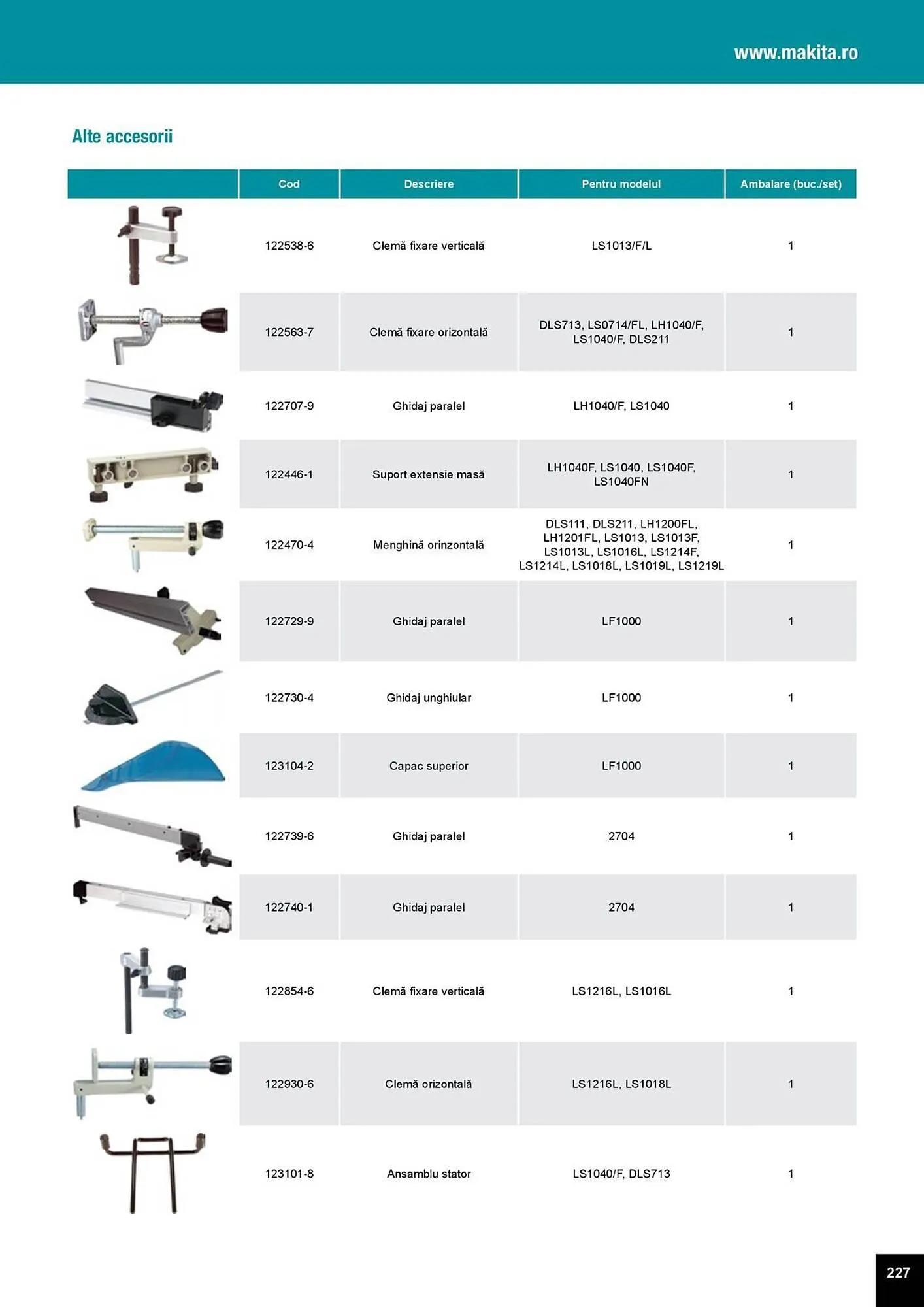 Catalog Catalog Makita de la 1 aprilie până la 31 decembrie 2025 - Revista Pagina 227