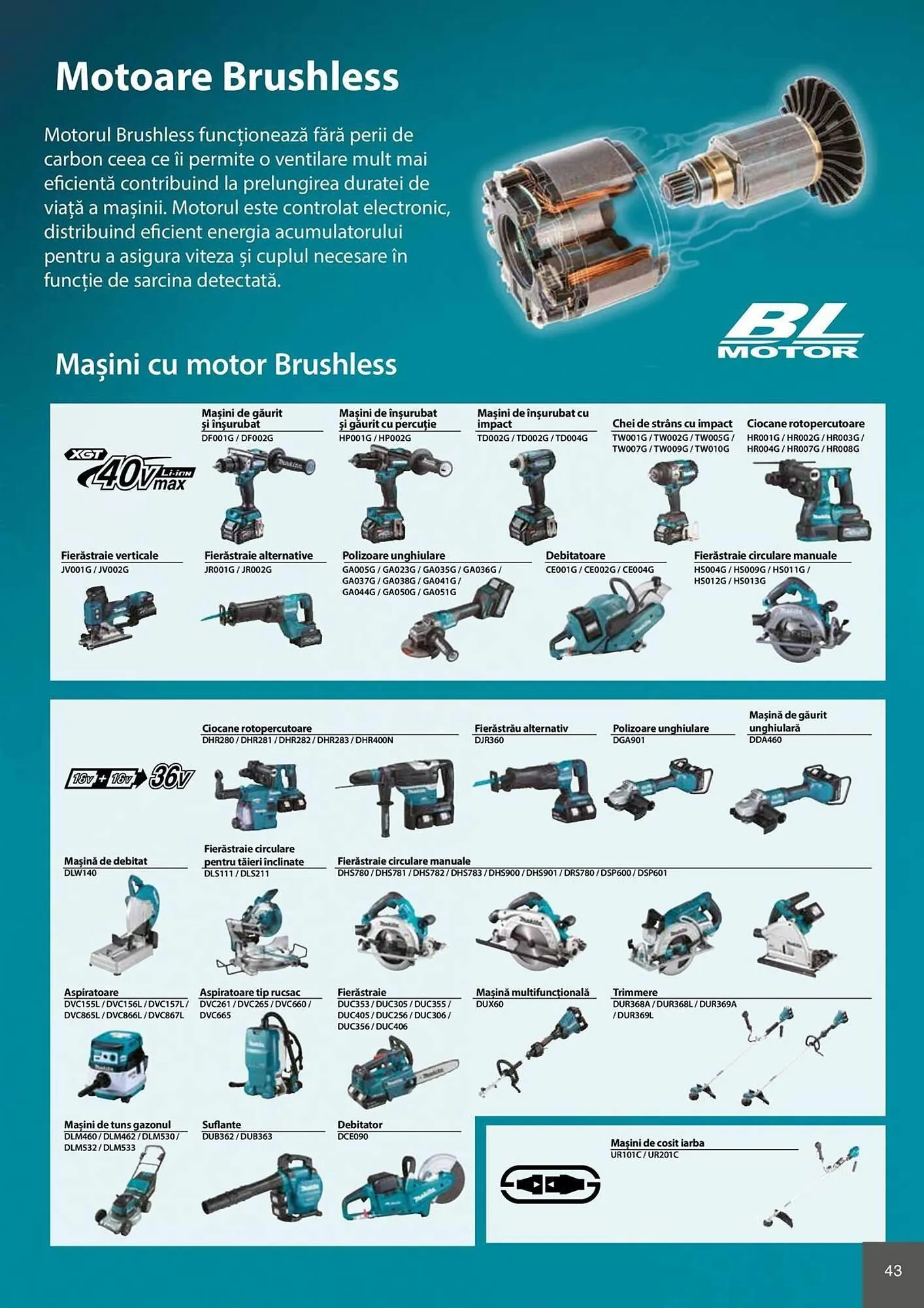Catalog Catalog Makita de la 28 aprilie până la 31 decembrie 2026 - Revista Pagina 43