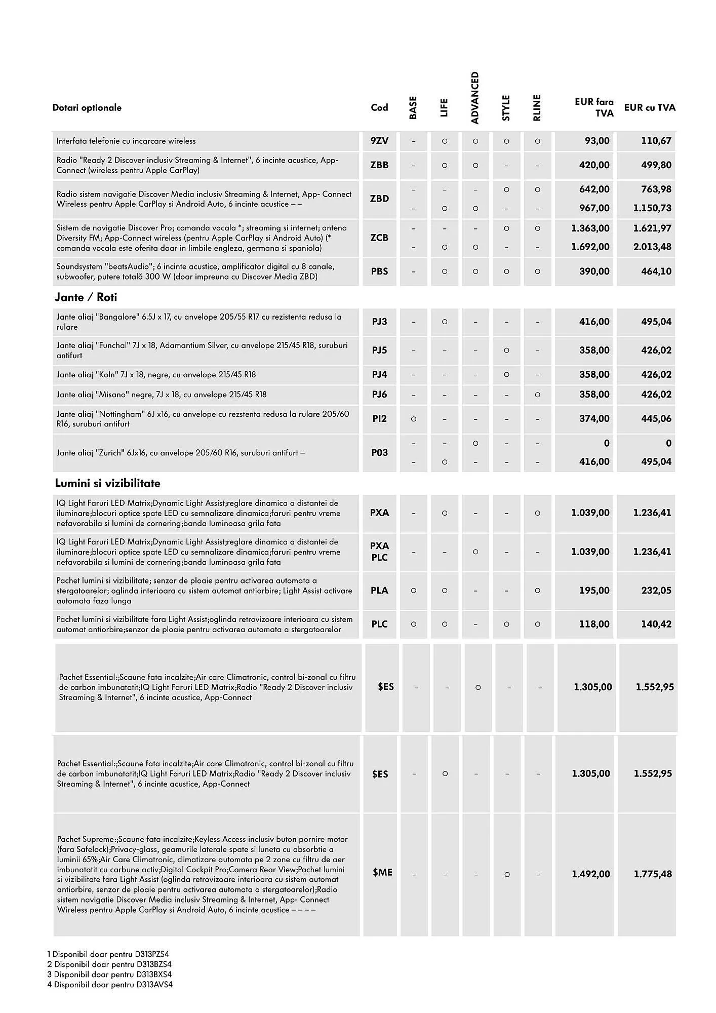 Catalog Volkswagen catalog de la 9 mai până la 25 noiembrie 2025 - Revista Pagina 7