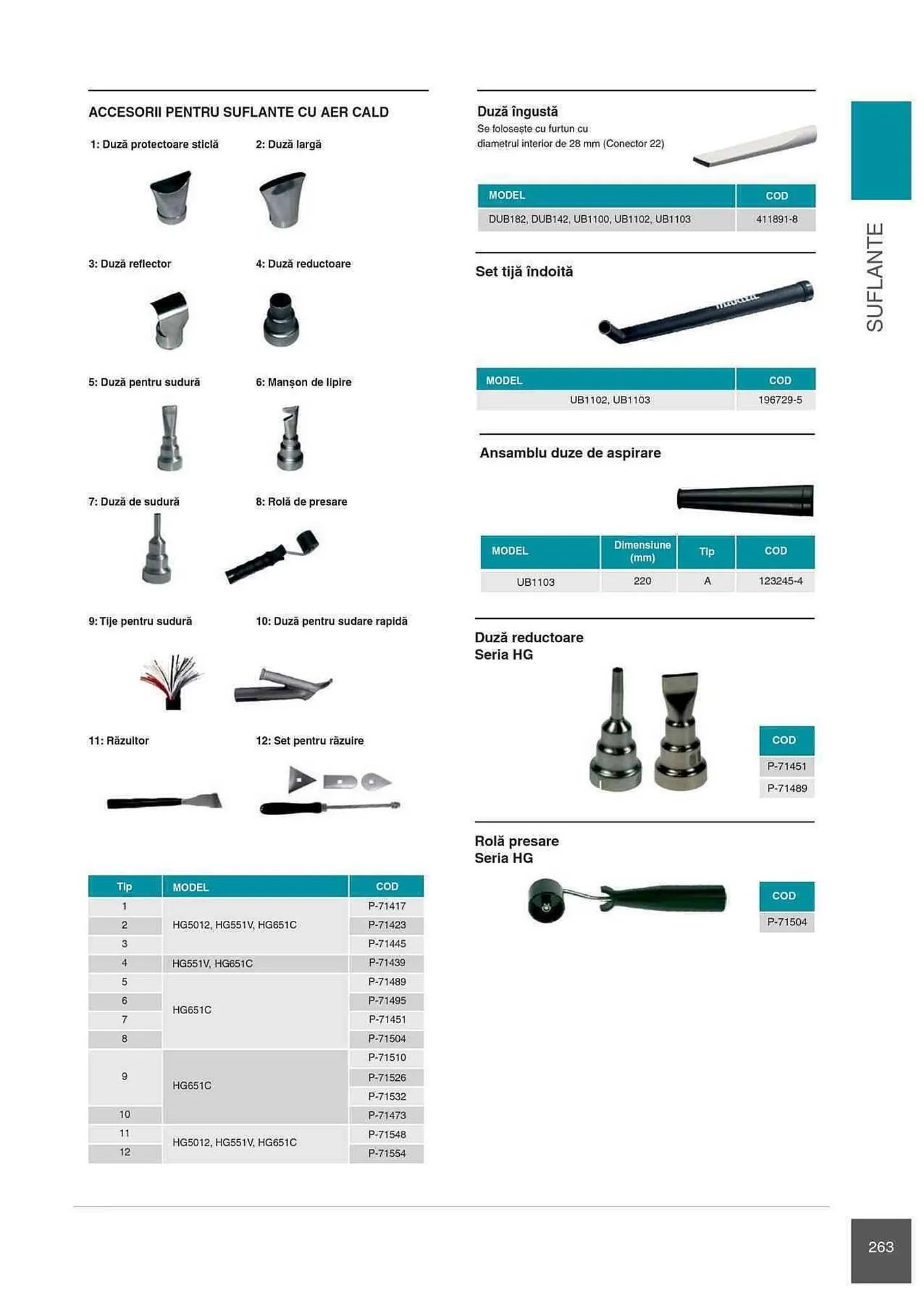Catalog Makita catalog de la 1 ianuarie până la 31 decembrie 2023 - Revista Pagina 263