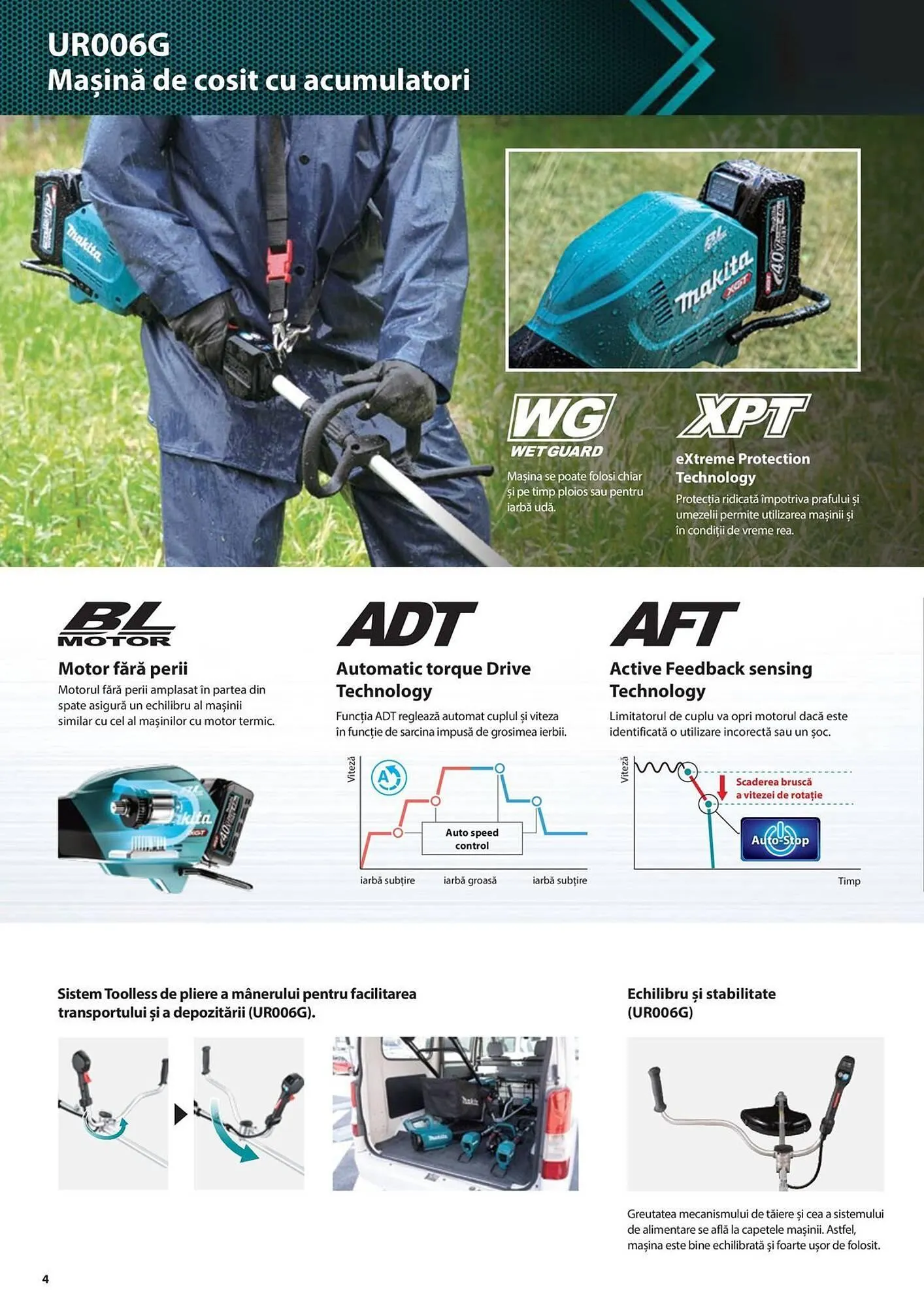 Catalog Сatalog Makita de la 19 iunie până la 31 decembrie 2024 - Revista Pagina 4