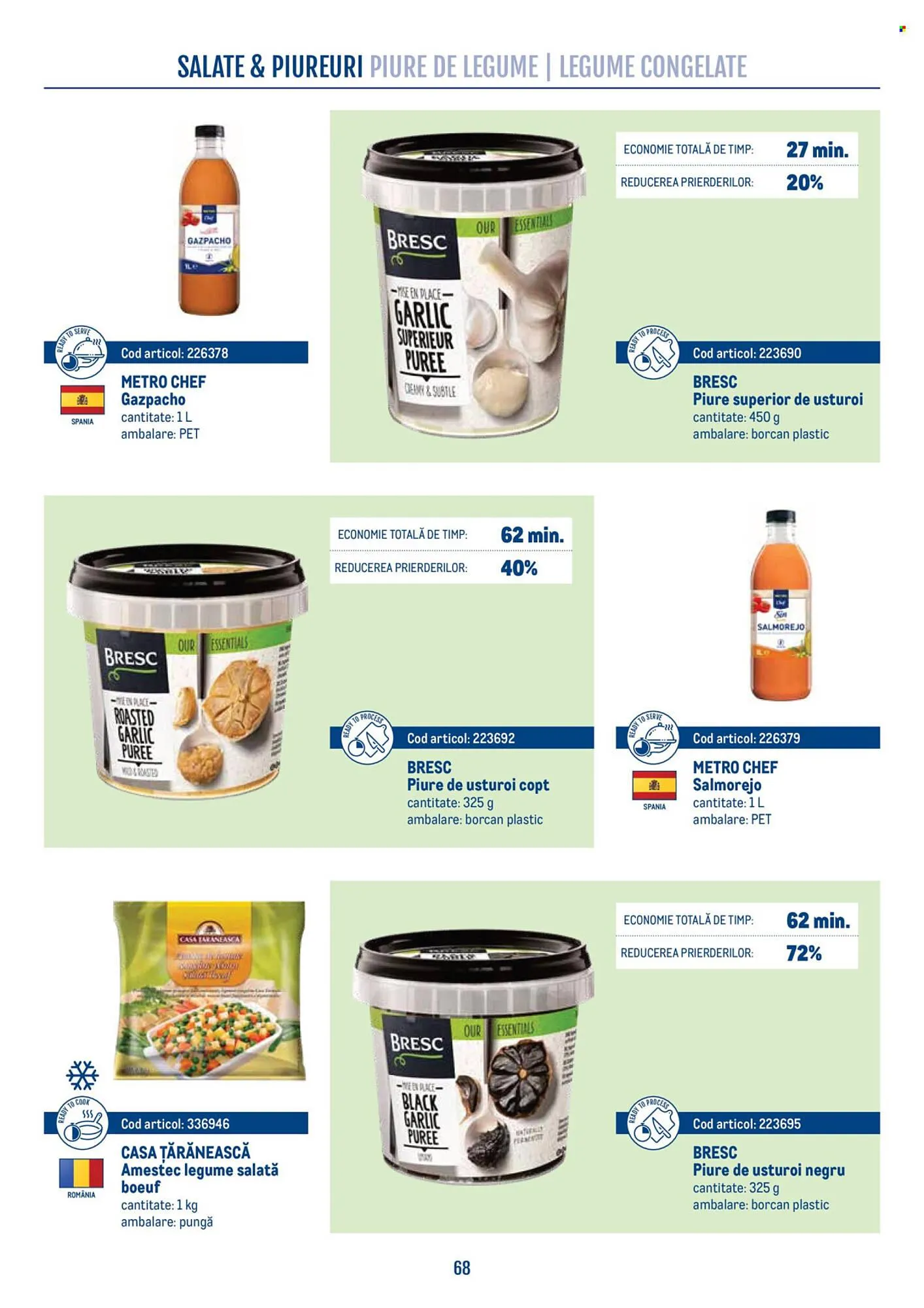 Catalog Catalog Metro de la 21 aprilie până la 31 decembrie 2026 - Revista Pagina 68