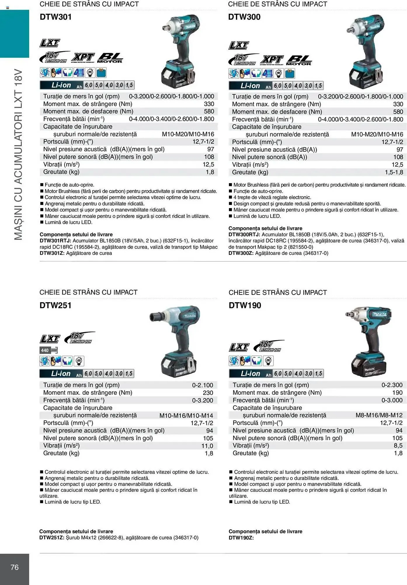 Catalog Catalog Makita de la 8 ianuarie până la 31 decembrie 2025 - Revista Pagina 76