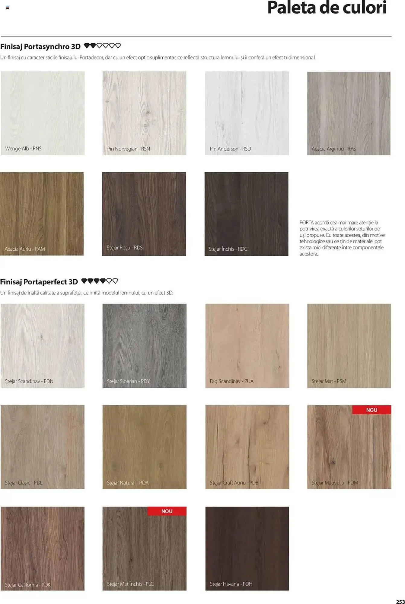 Catalog Catalog Proges de la 11 decembrie până la 31 decembrie 2025 - Revista Pagina 513