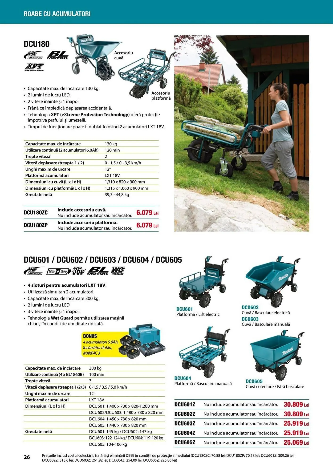 Catalog Catalog Makita de la 1 aprilie până la 31 august 2025 - Revista Pagina 26