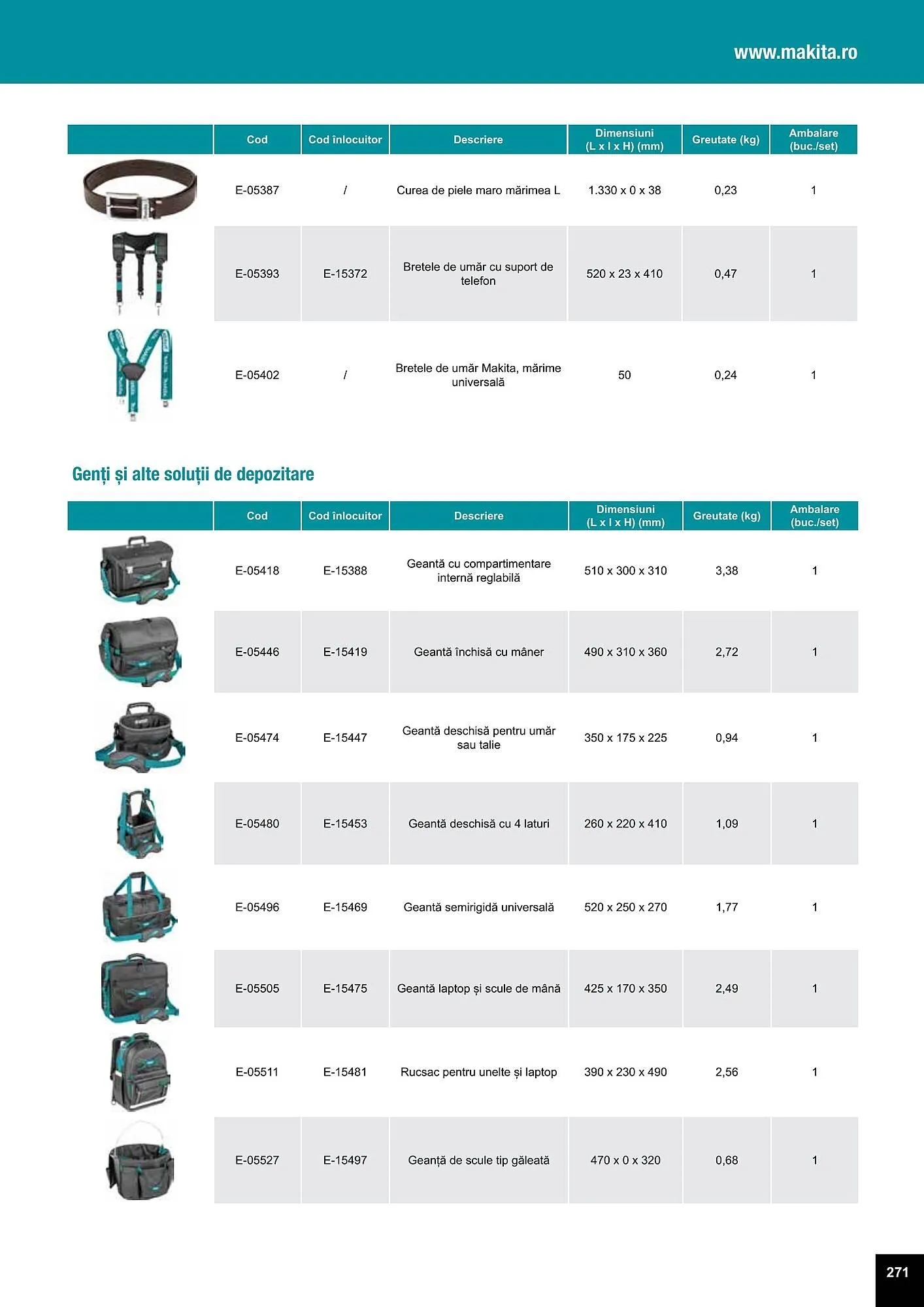 Catalog Makita catalog de la 27 iulie până la 31 decembrie 2023 - Revista Pagina 271