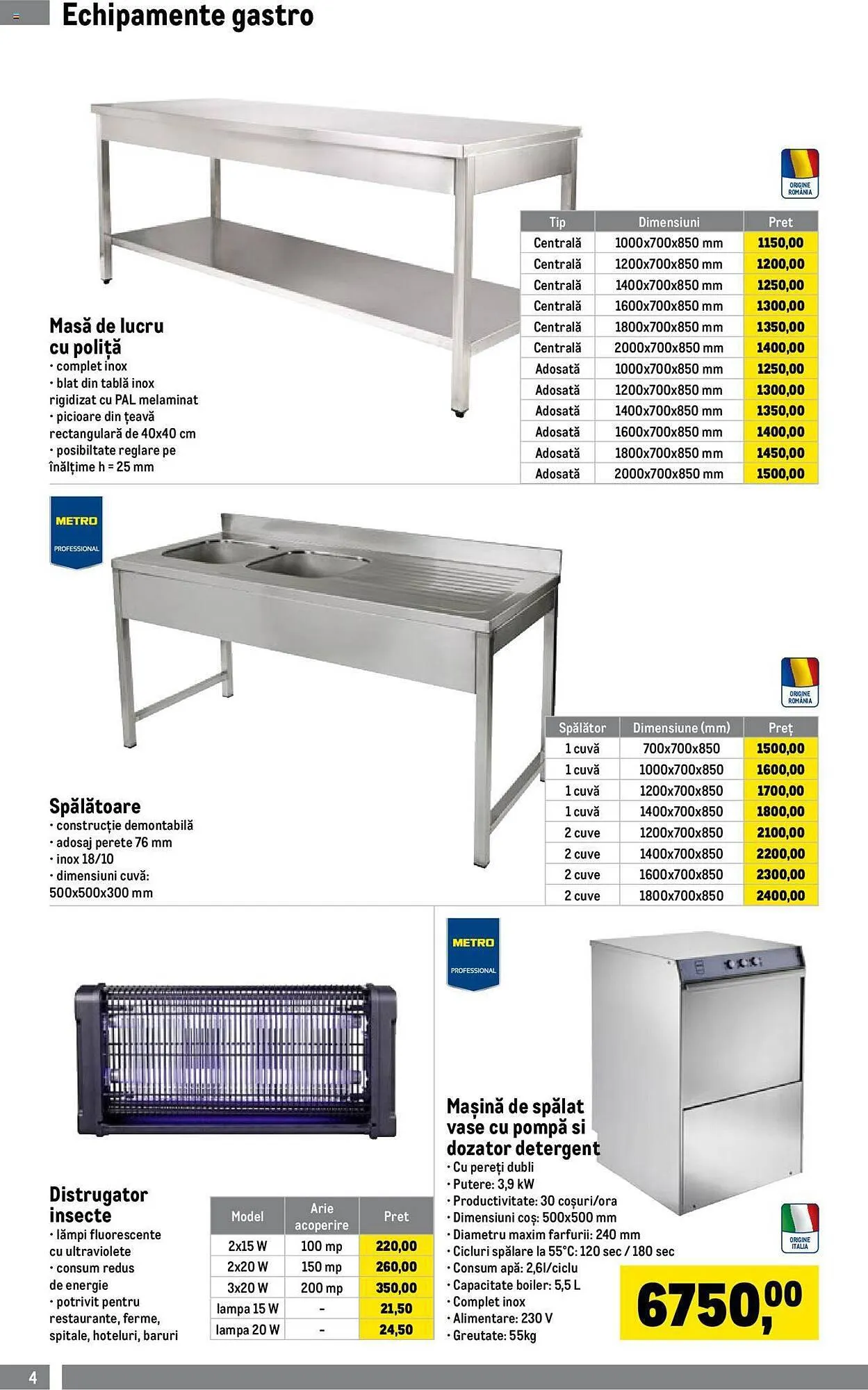 Catalog Metro catalog de la 3 iulie până la 2 octombrie 2023 - Revista Pagina 4