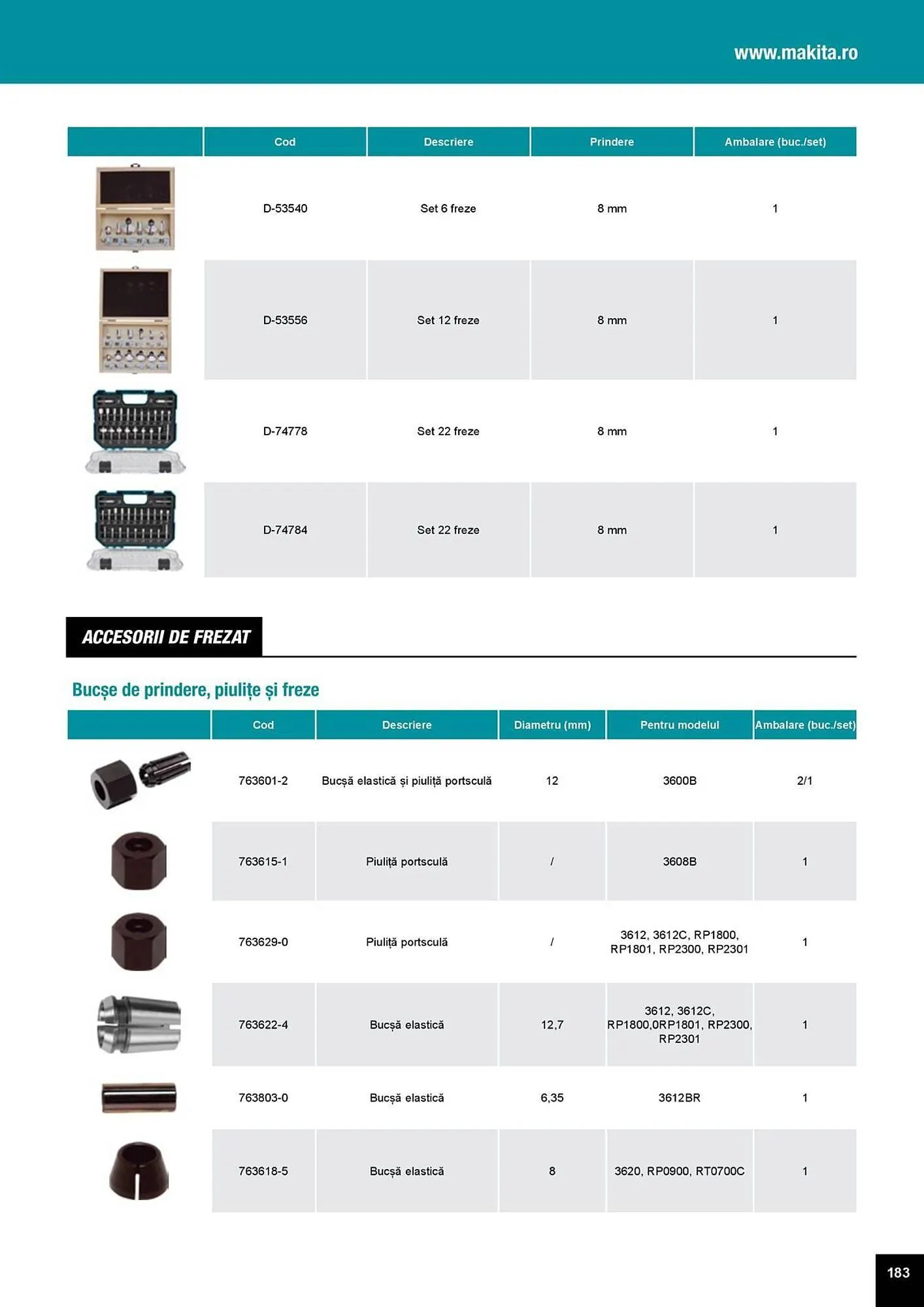 Catalog Catalog Makita de la 1 aprilie până la 31 decembrie 2025 - Revista Pagina 183
